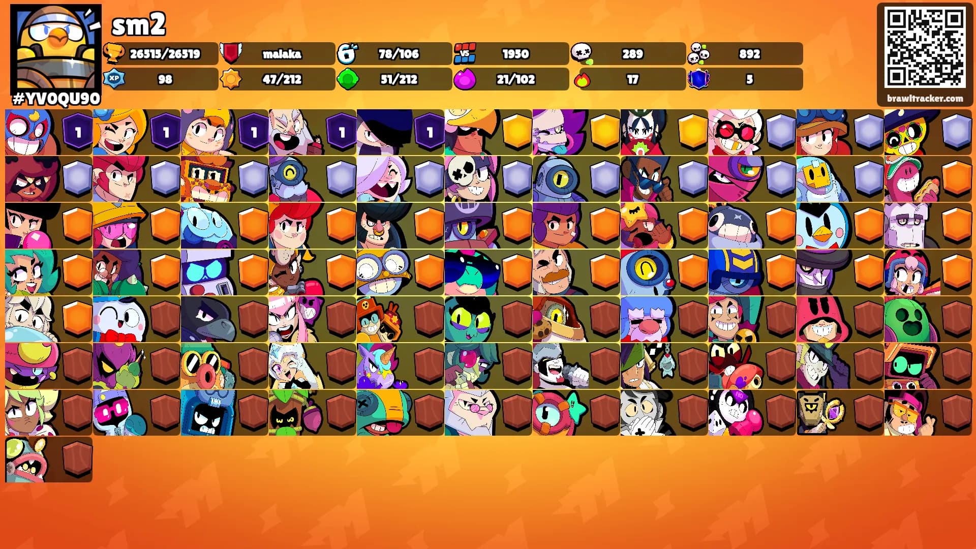 sm2's Ranks