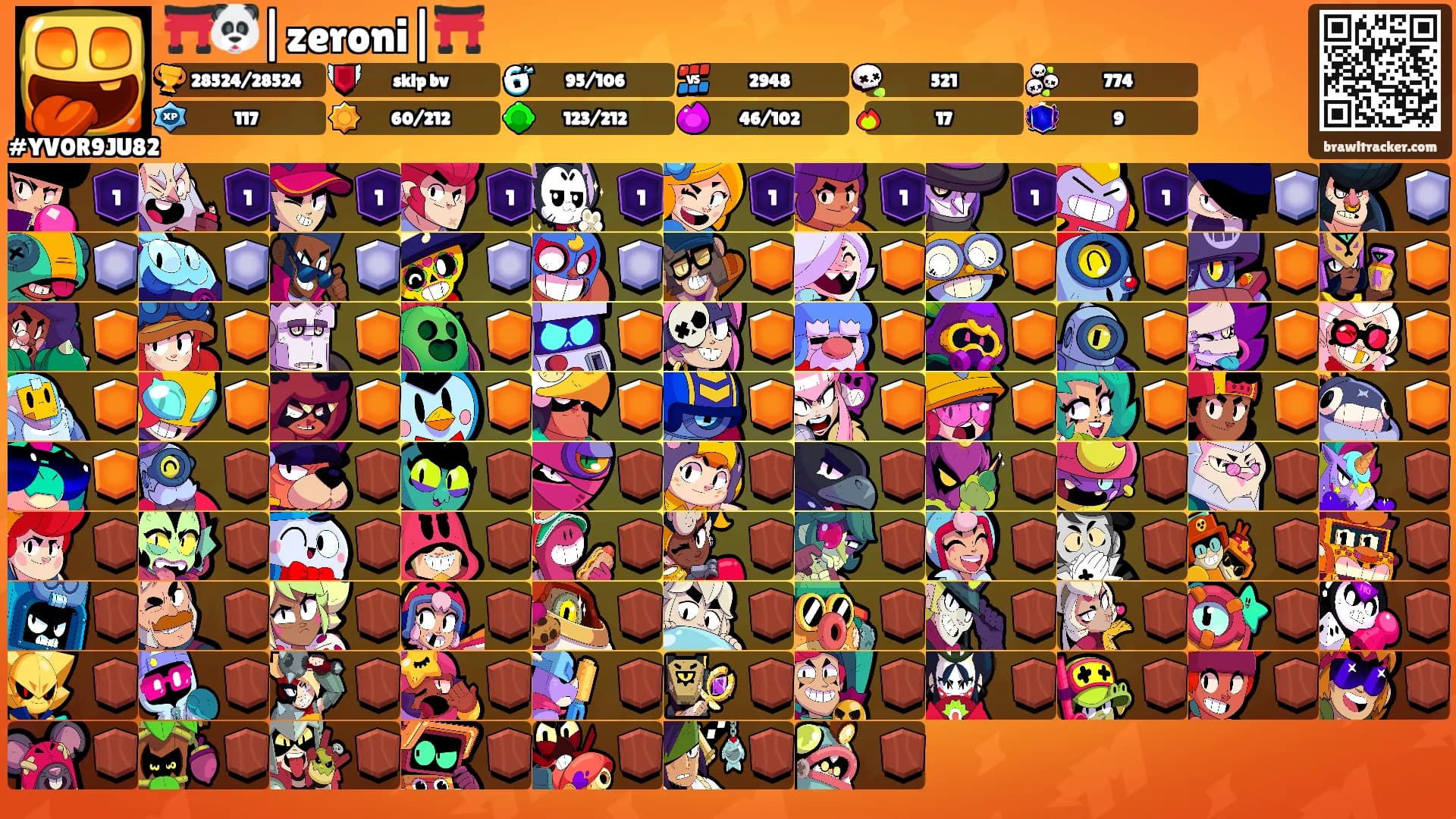 ⛩️🐼|zeroni|⛩️'s Ranks