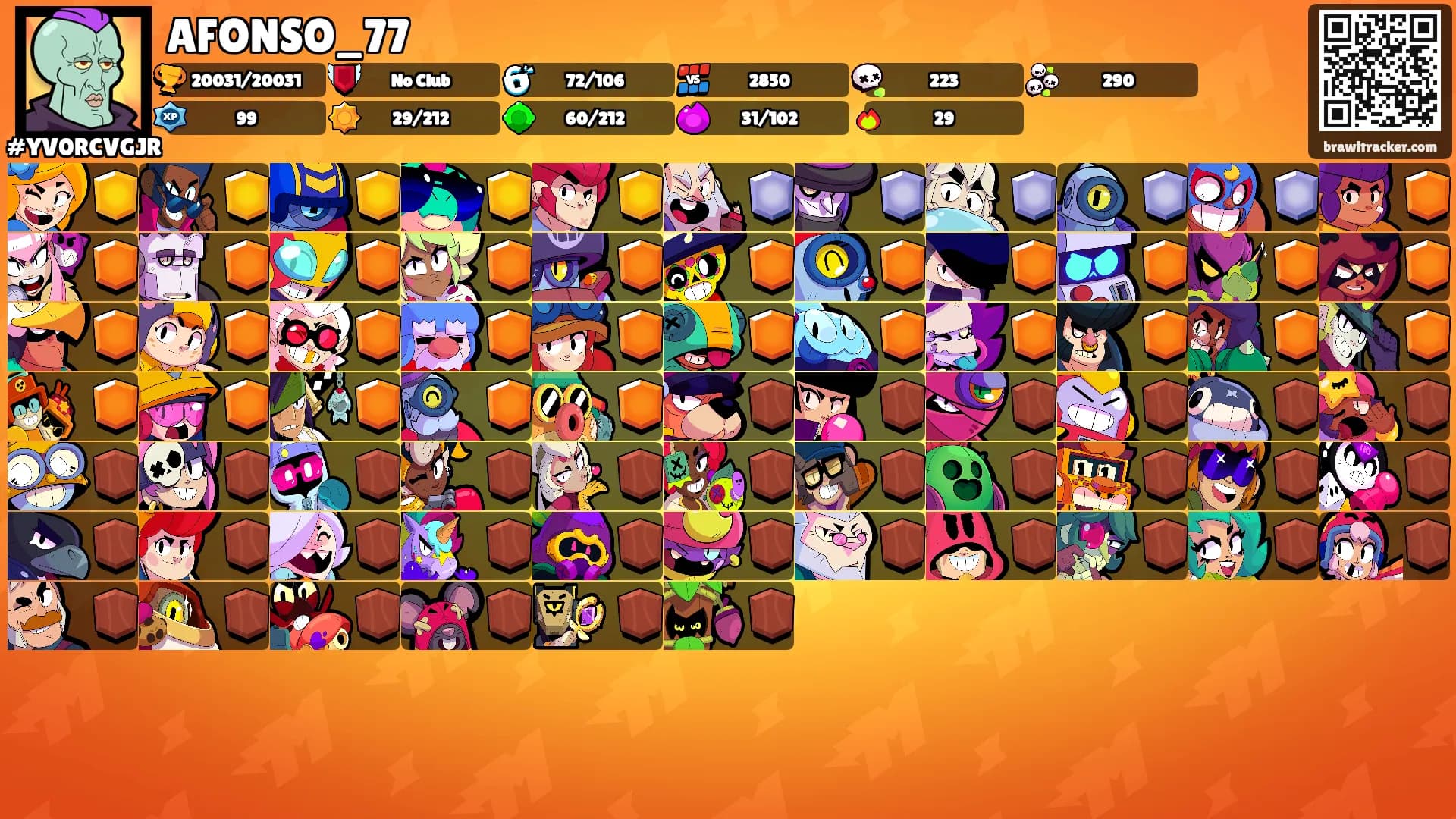 AFONSO_77's Ranks