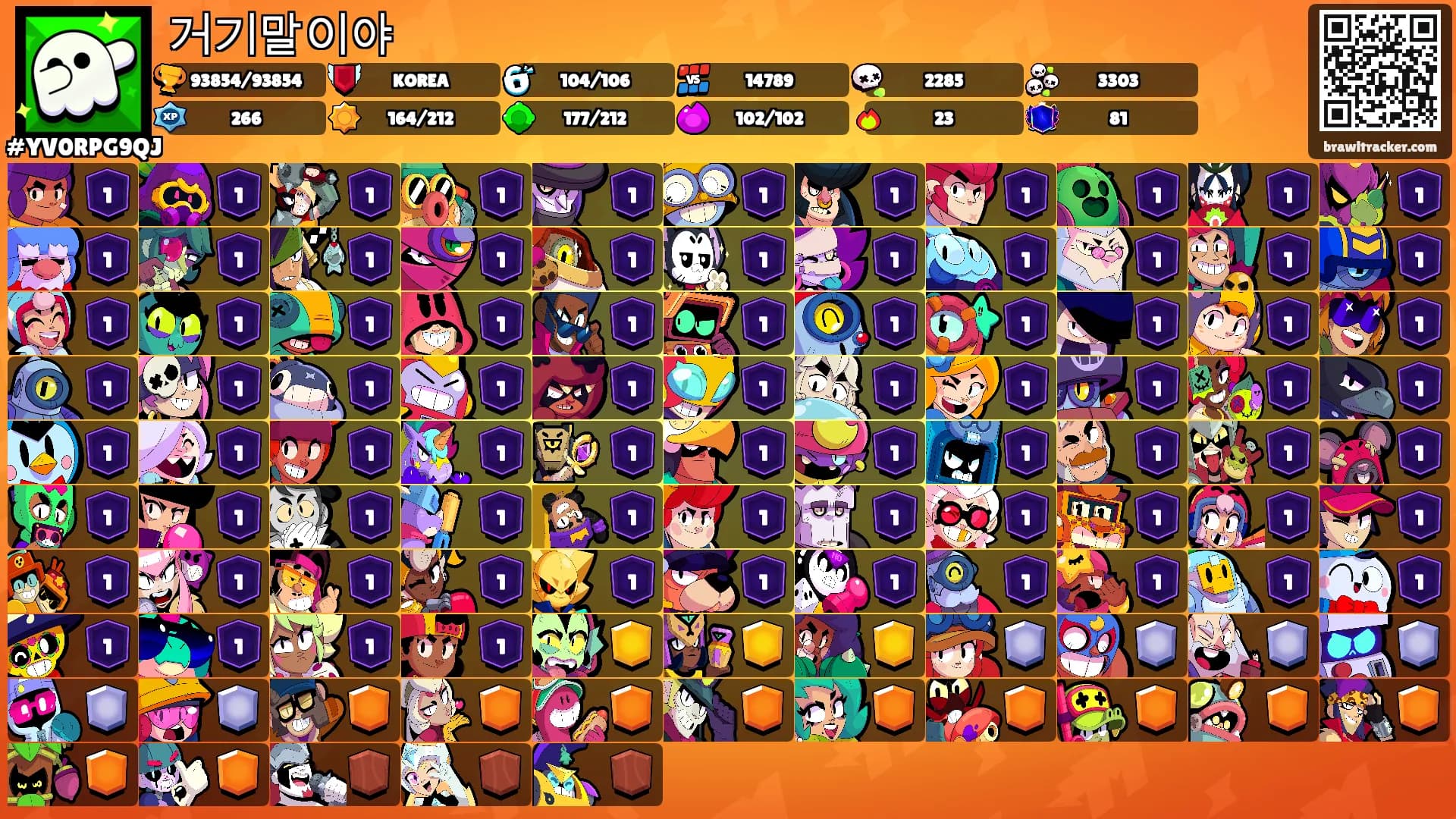 거기말이야's Ranks