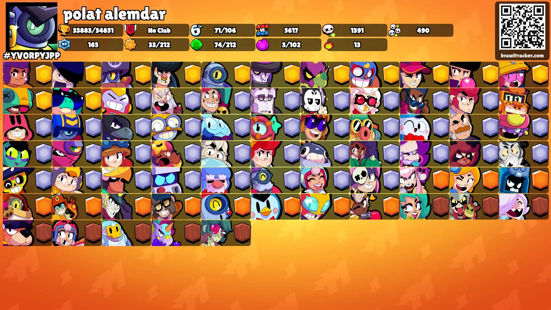 polat alemdar's Ranks