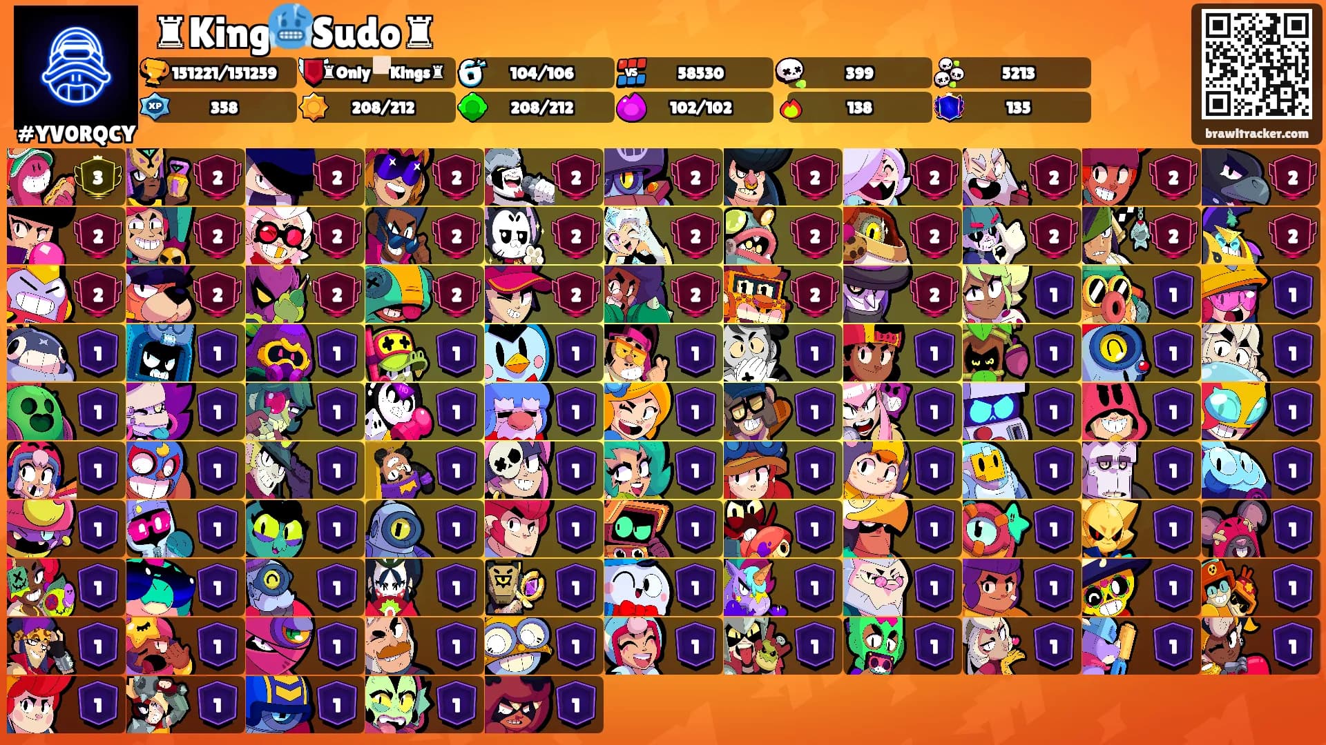 ♜King🥶Sudo♜'s Ranks