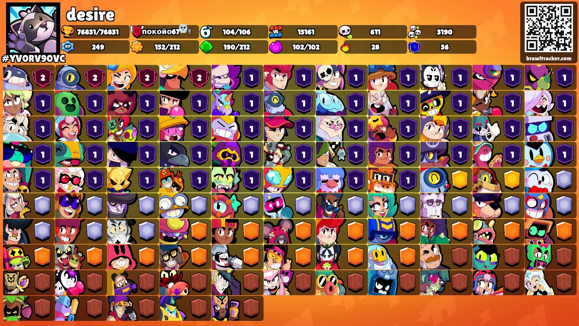 desire's Ranks