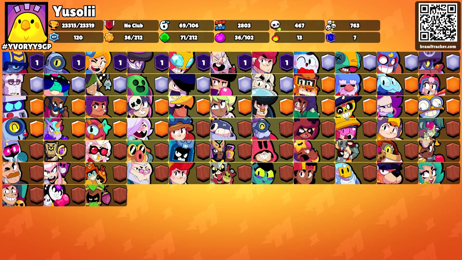 Yusolii's Ranks