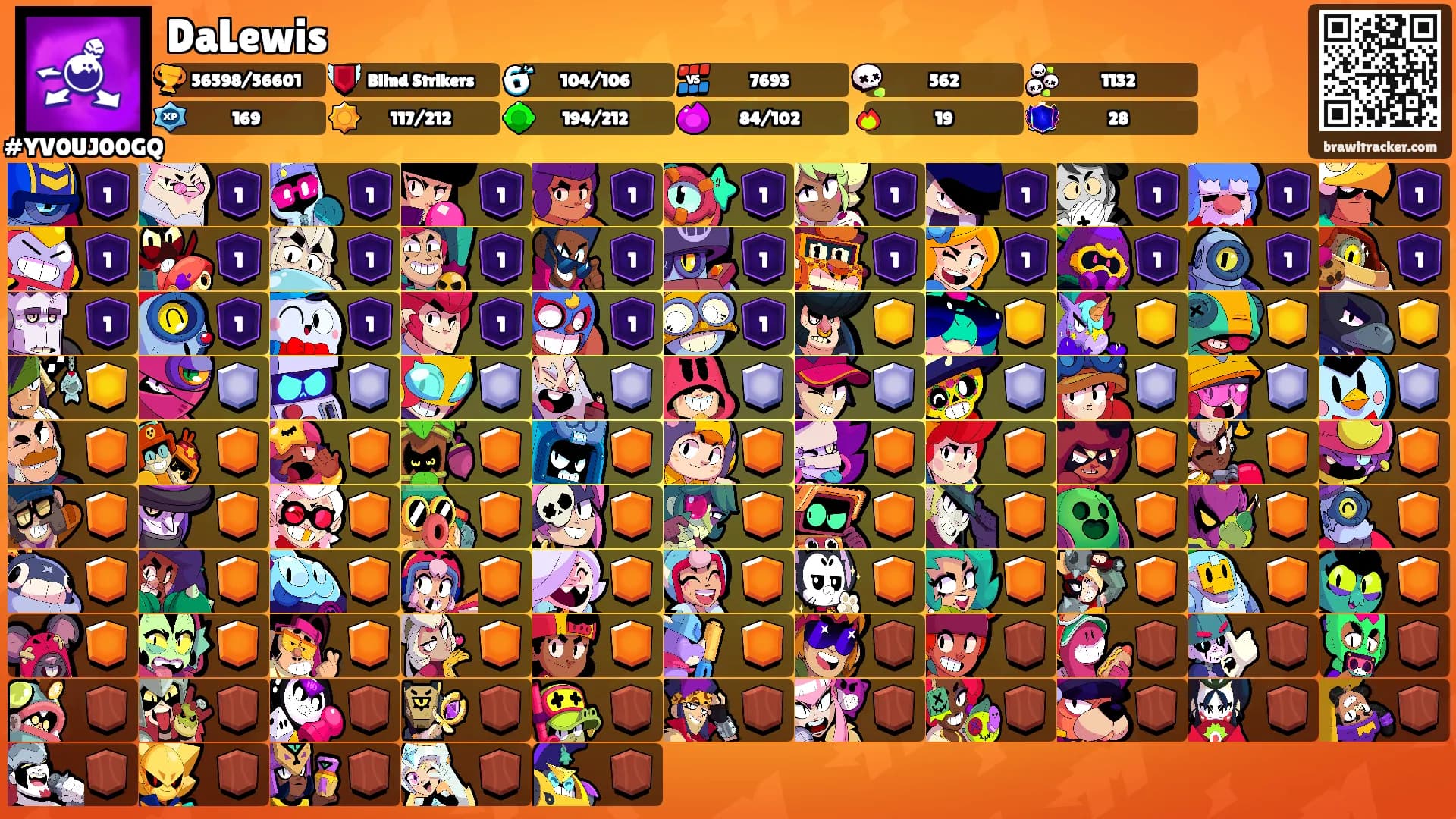 DaLewis's Ranks