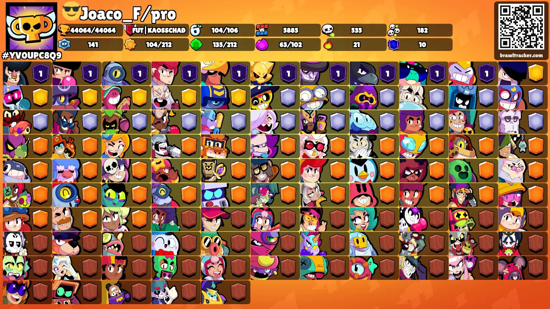 😎Joaco_F/pro's Ranks