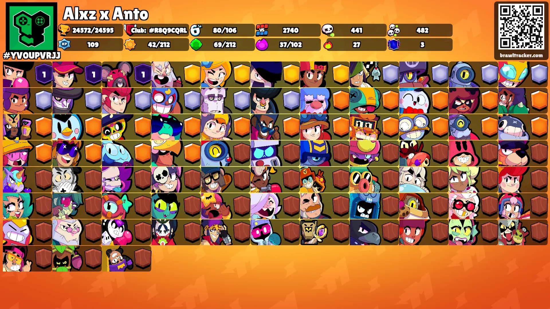 Alxz x Anto's Ranks