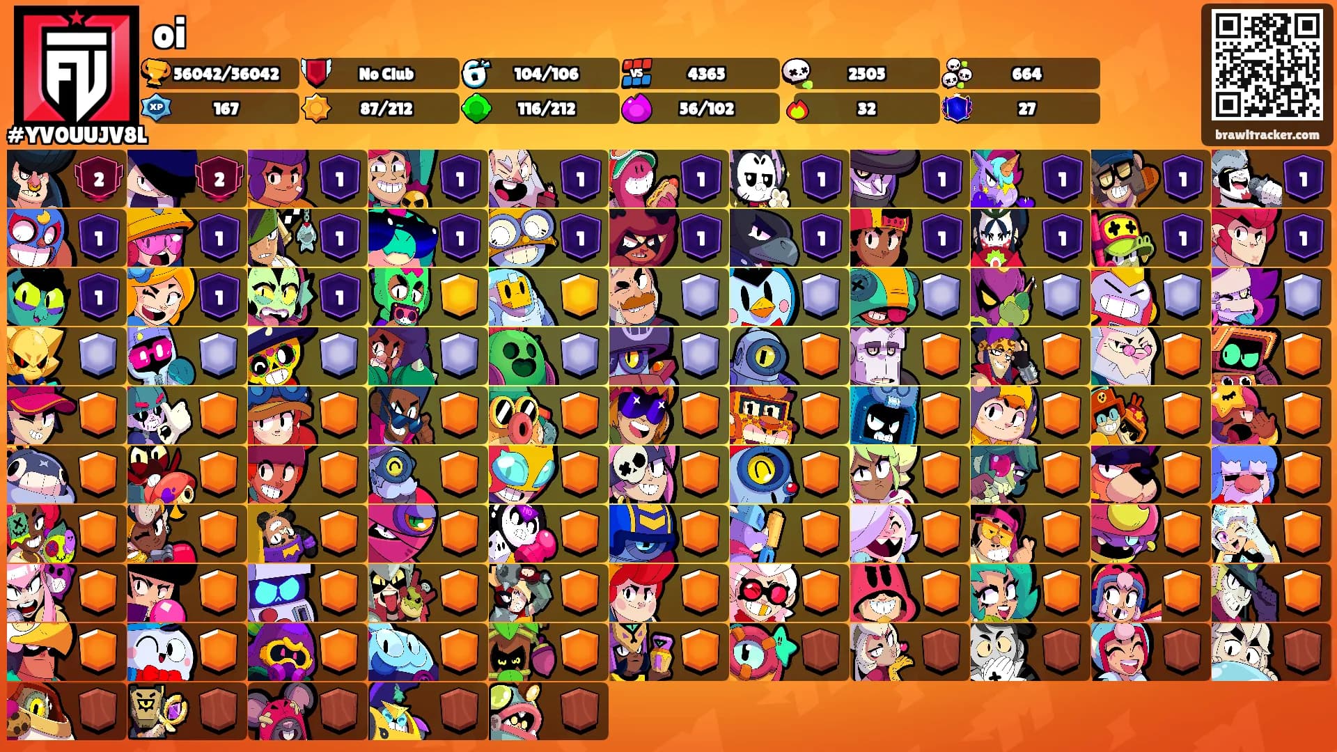 oi's Ranks