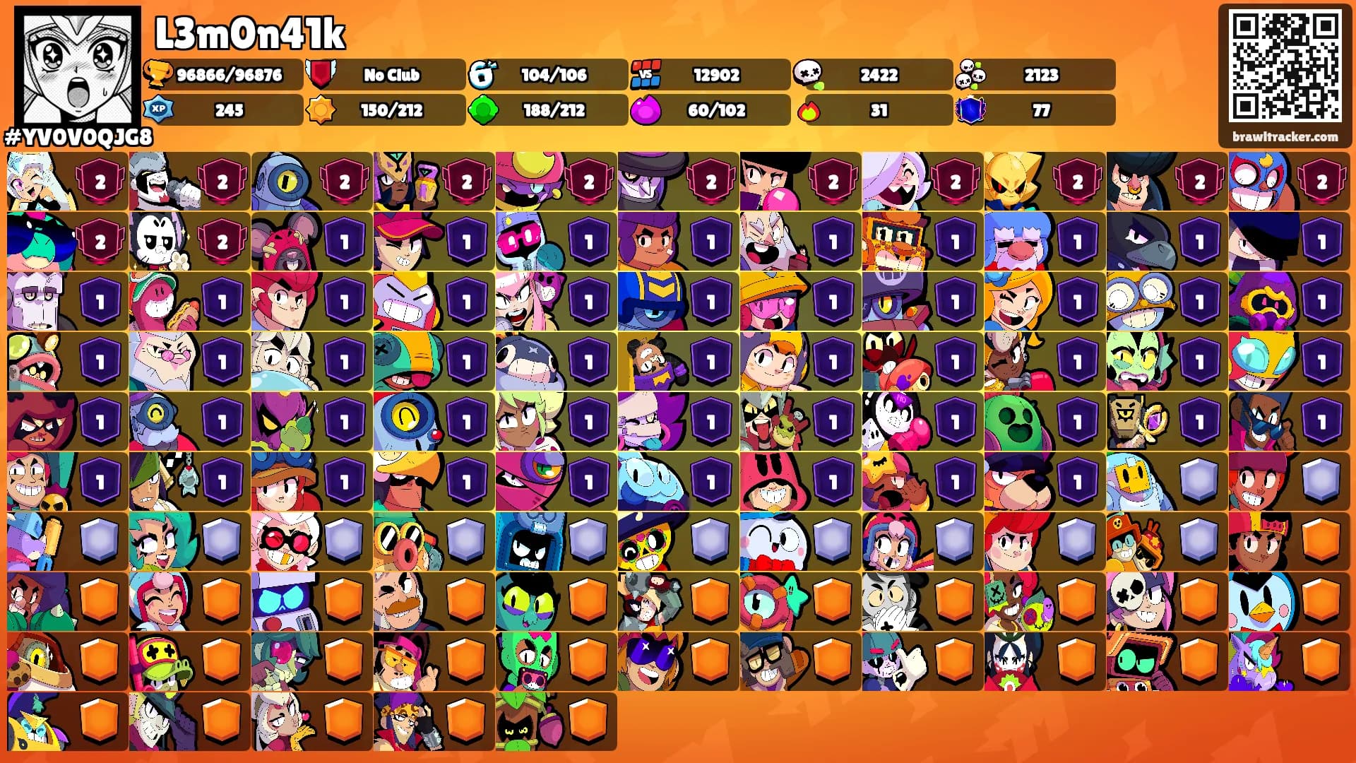 L3m0n41k's Ranks