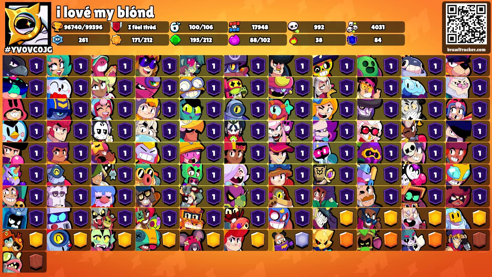 i lové my blónd's Ranks