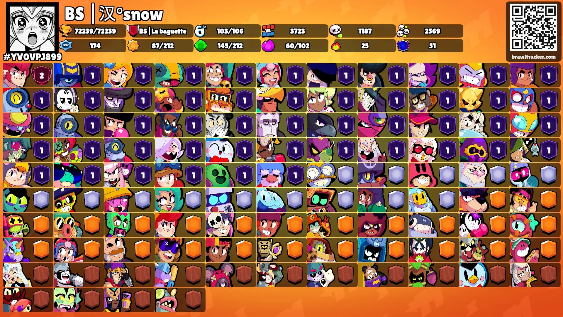BS |汉°snow's Ranks