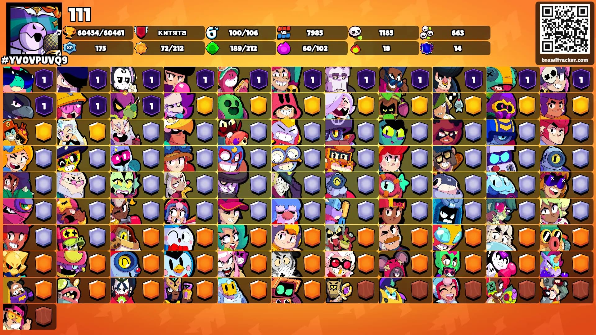111's Ranks