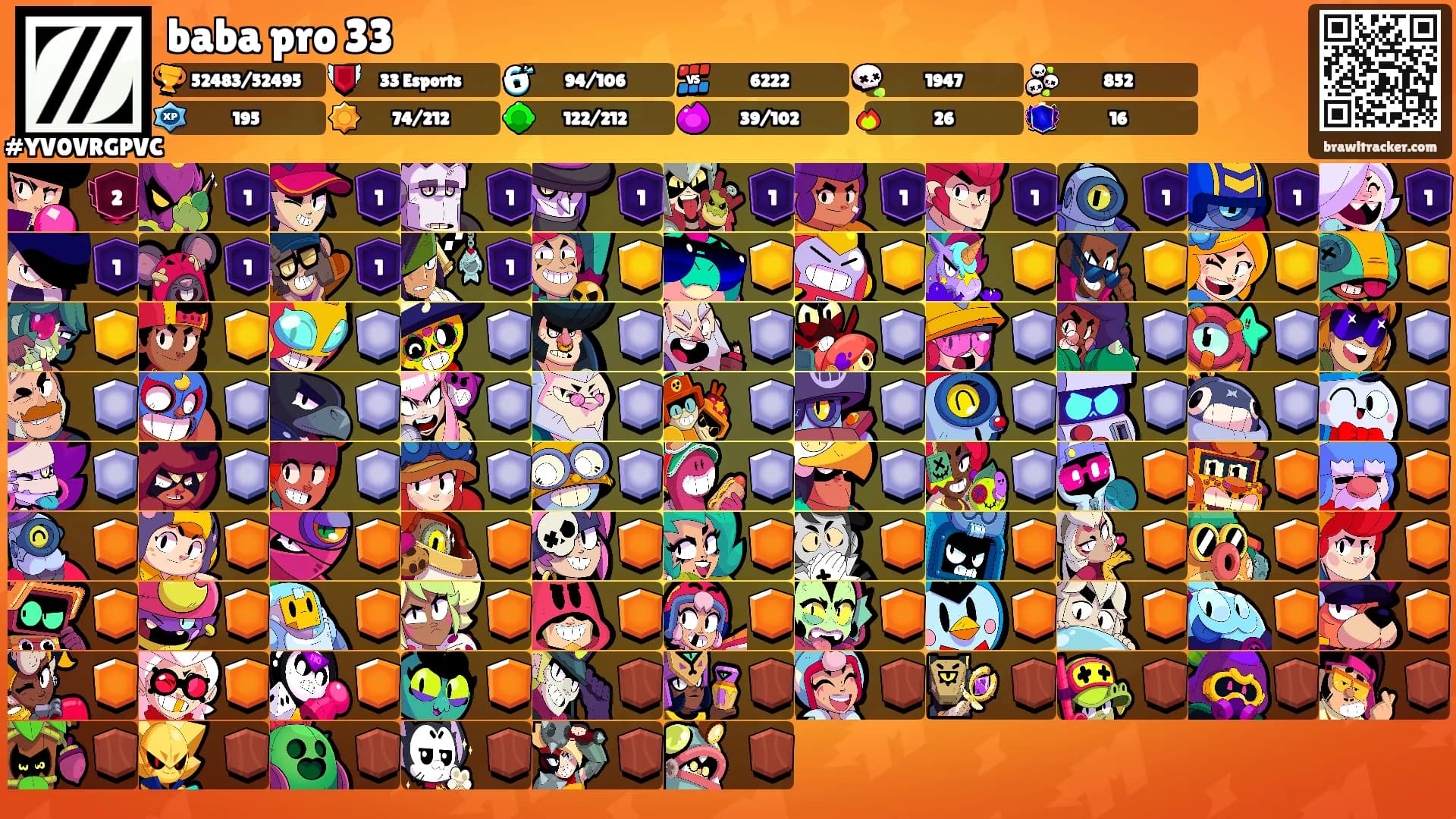 baba pro 33's Ranks