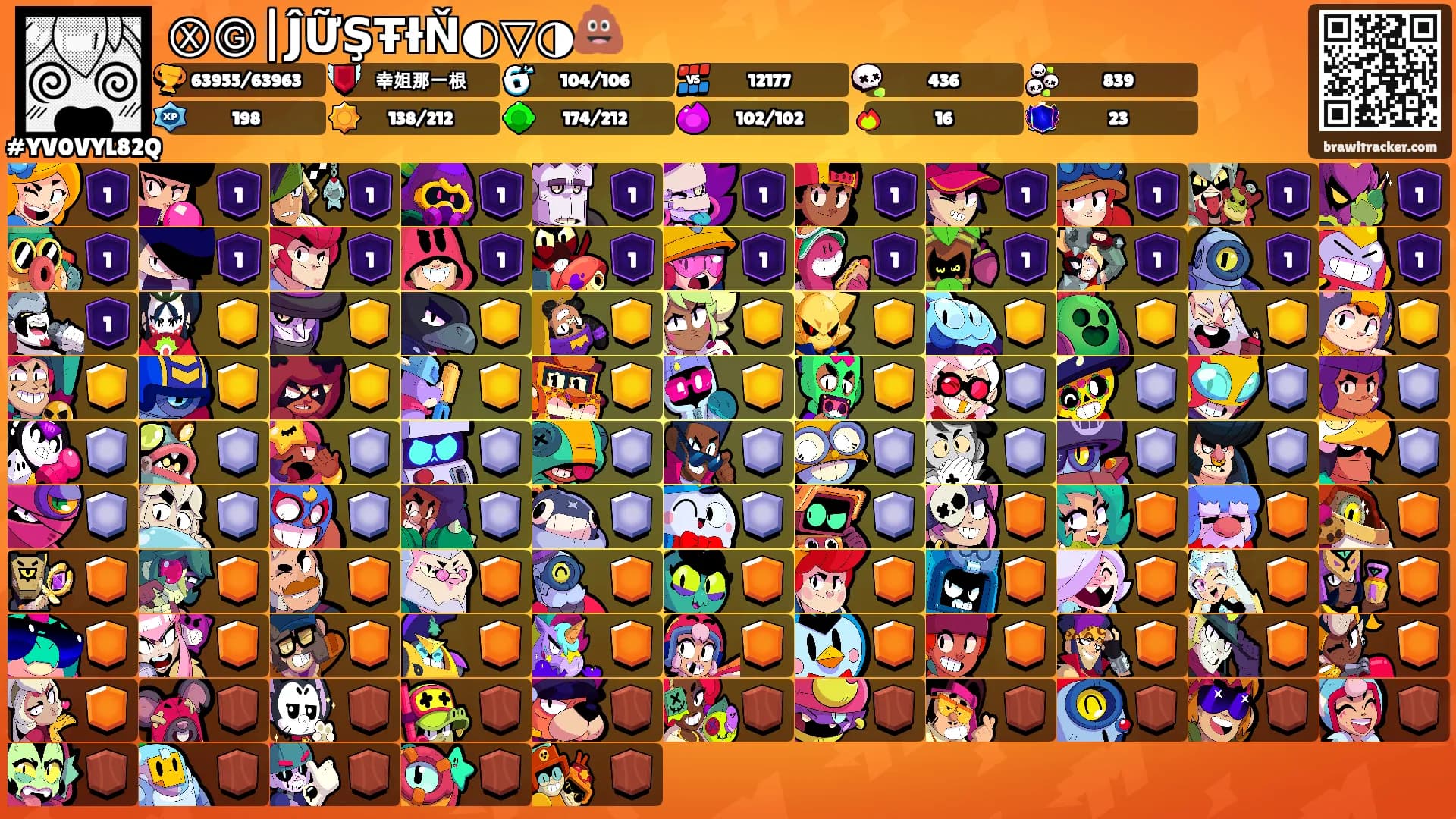 ⓍⒼ|ĴỮŞŦƗŇ◐▽◑💩's Ranks