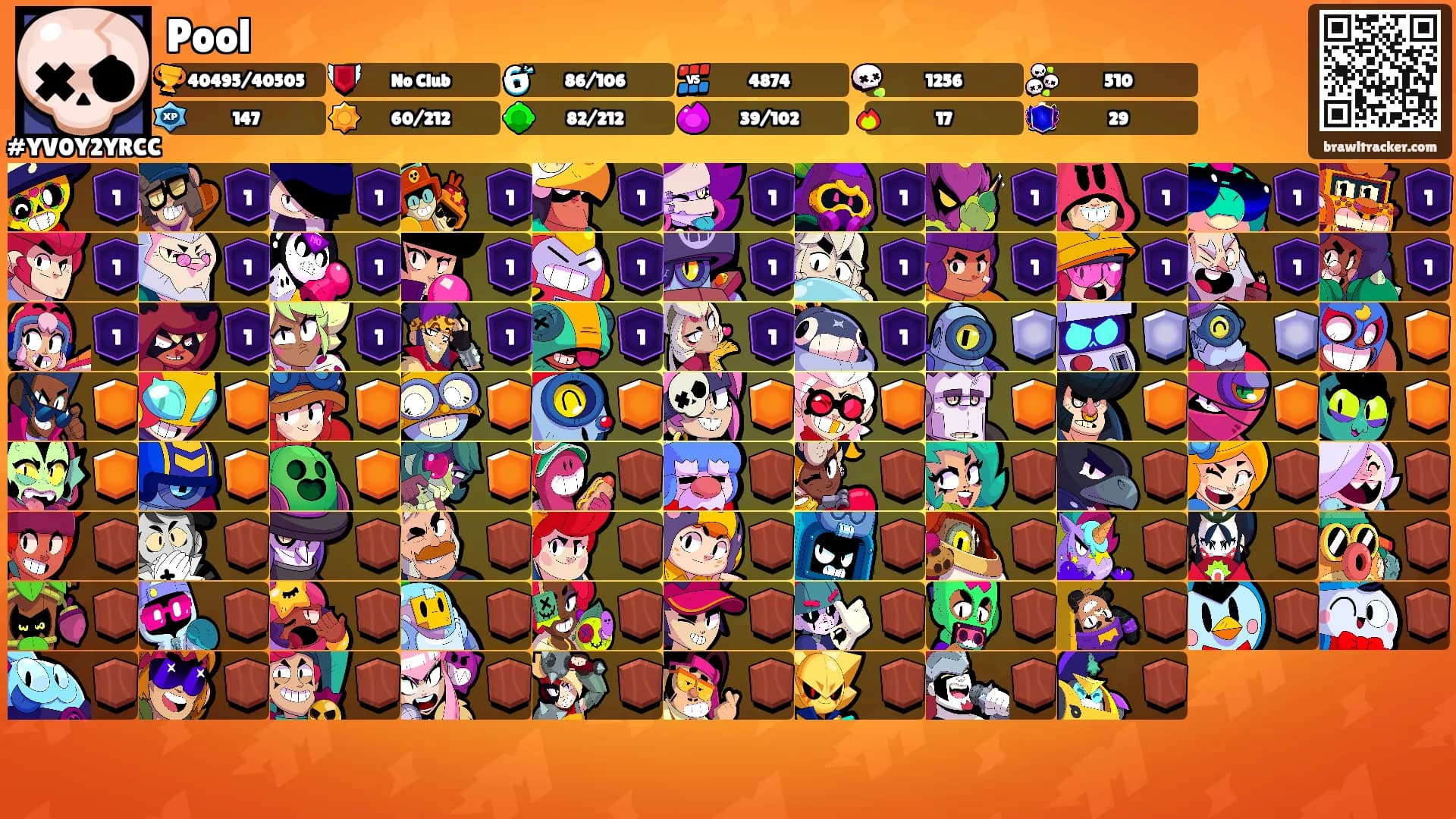 Pool's Ranks