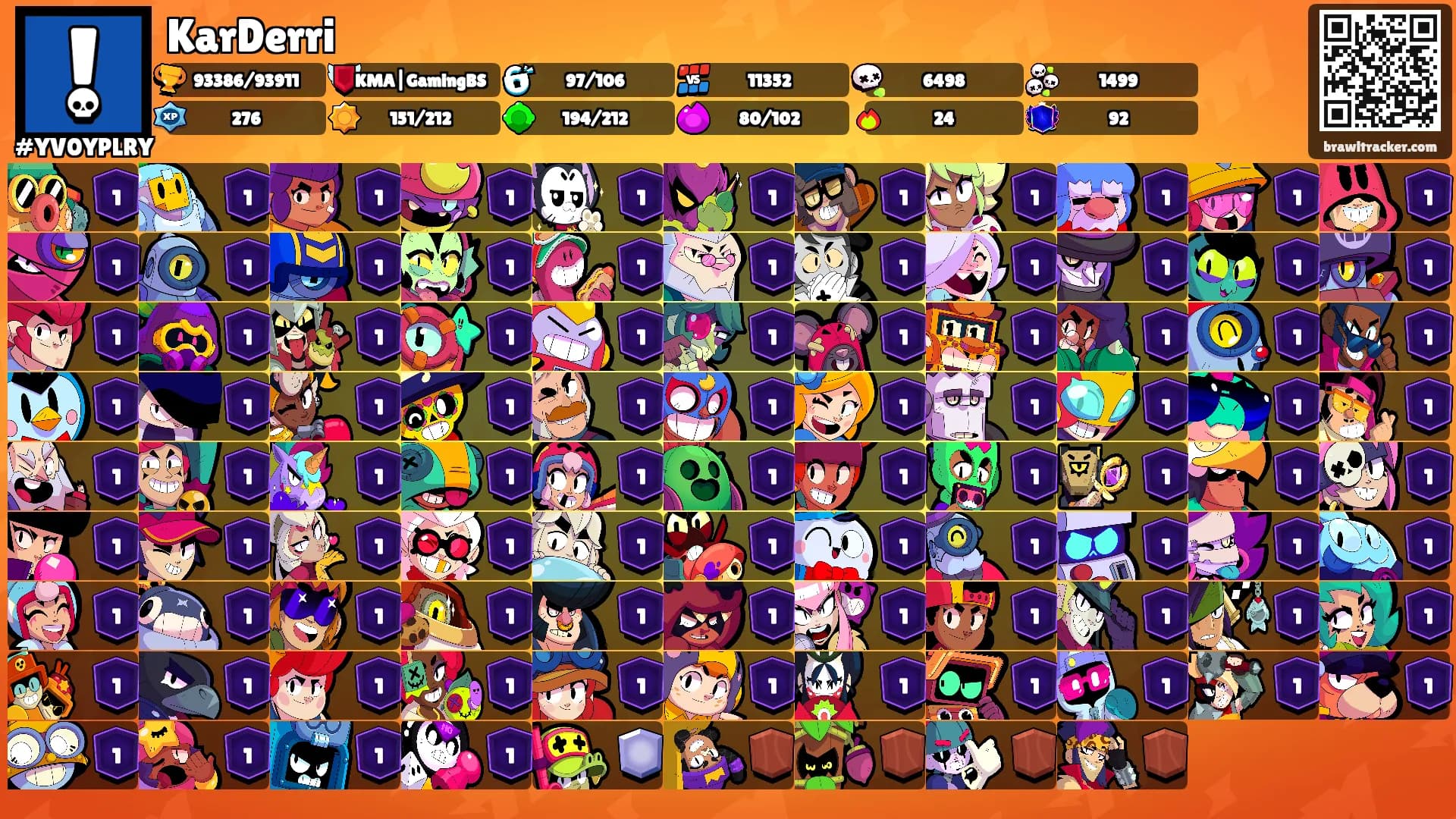 KarDerri's Ranks