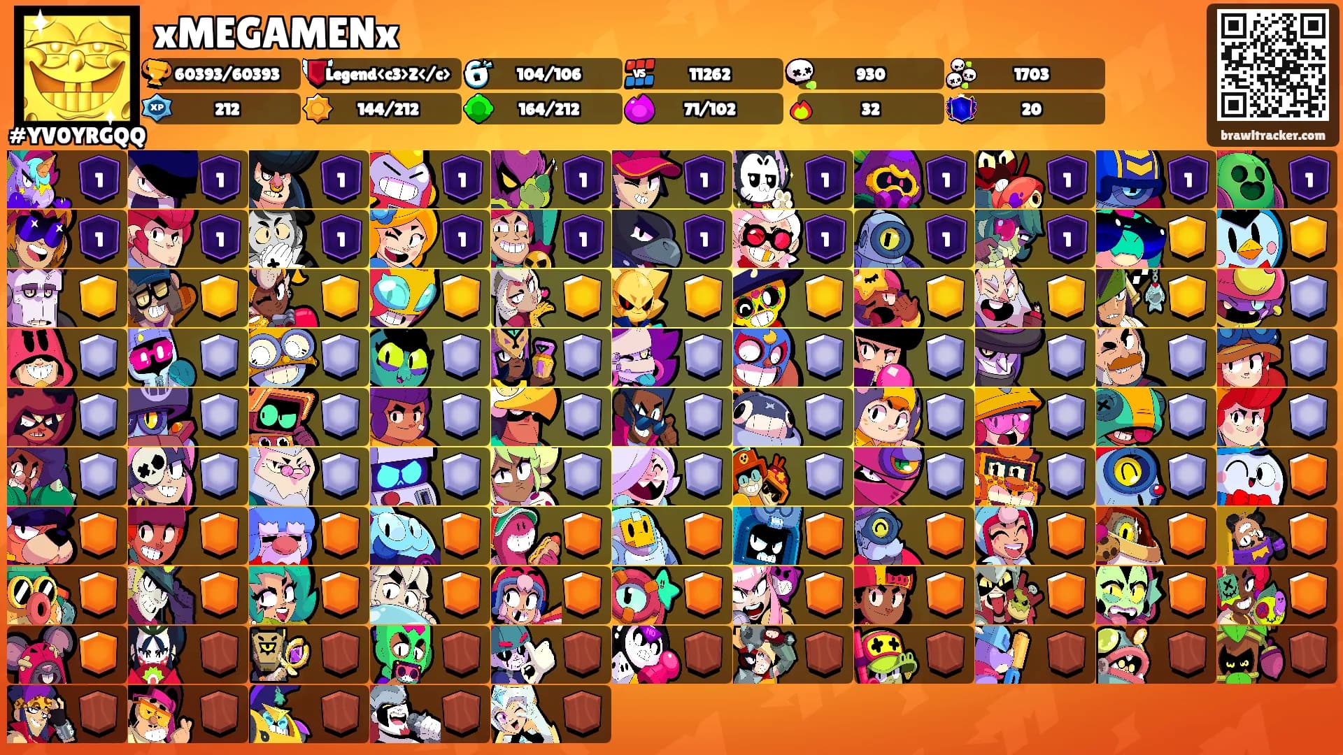 xMEGAMENx's Ranks