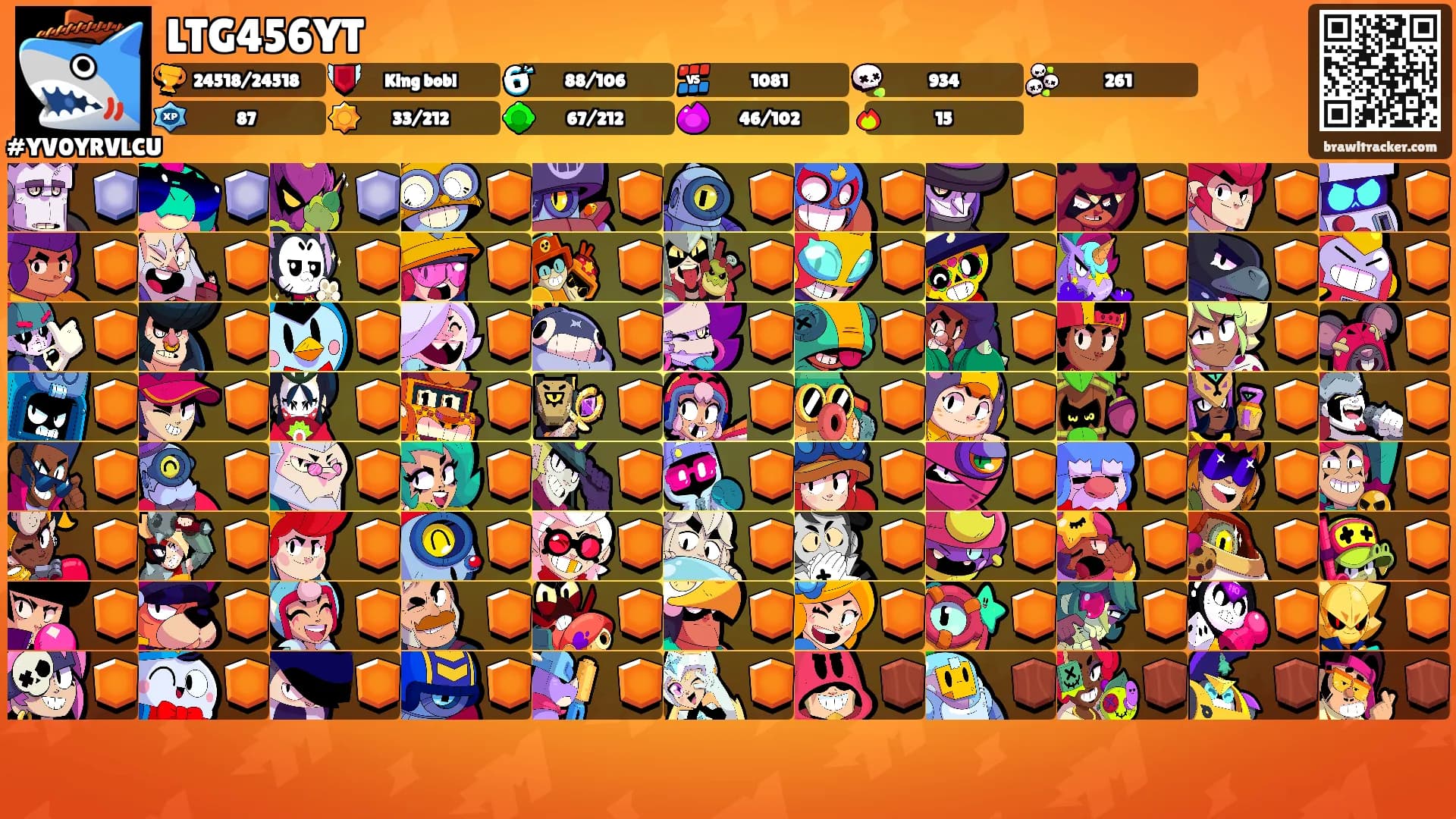 LTG456YT's Ranks