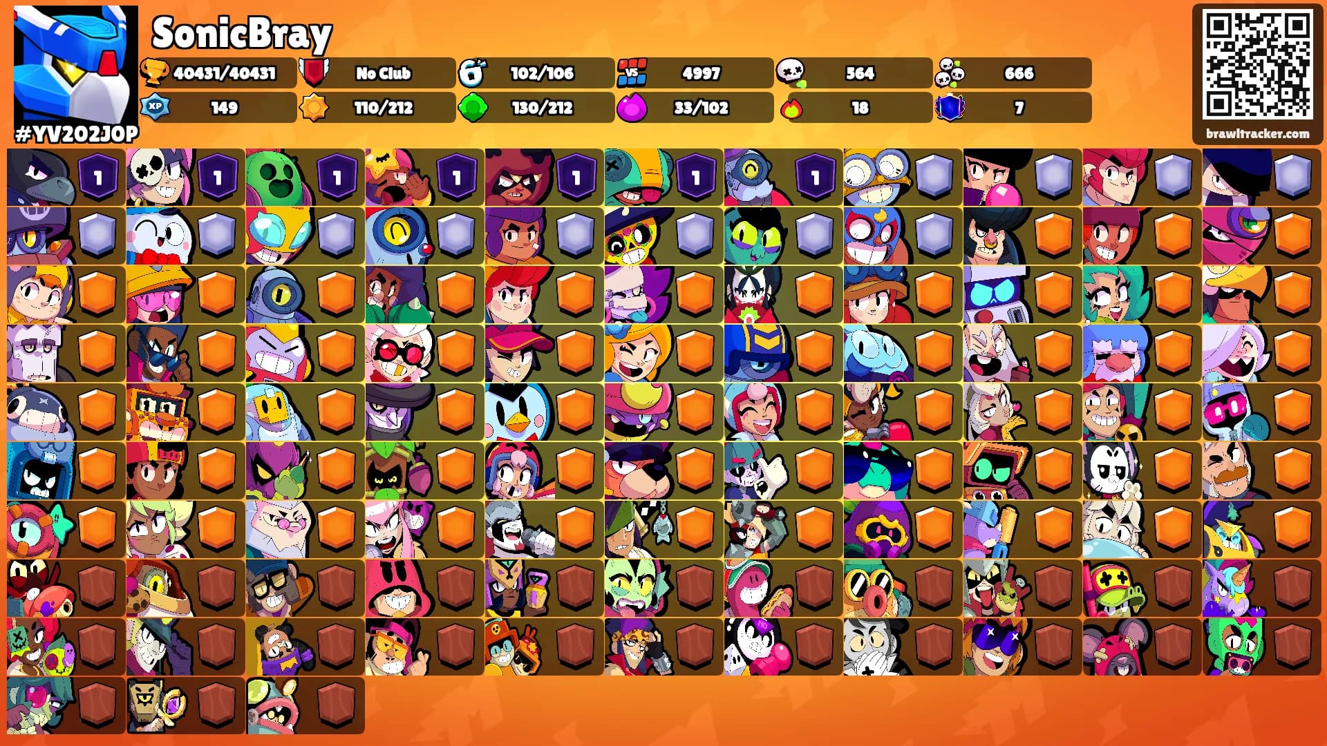 SonicBray's Ranks