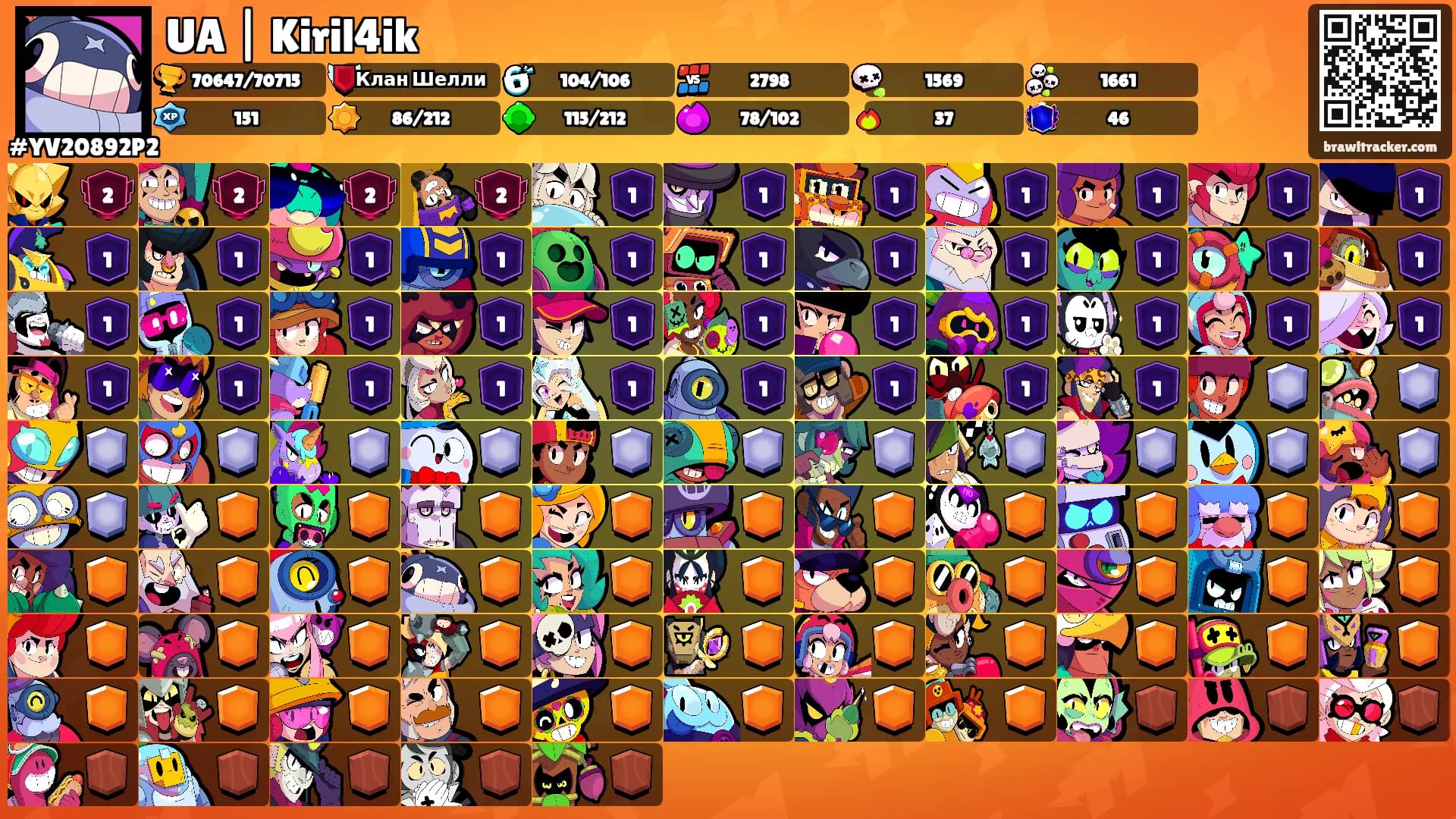 UA | Kiril4ik's Ranks