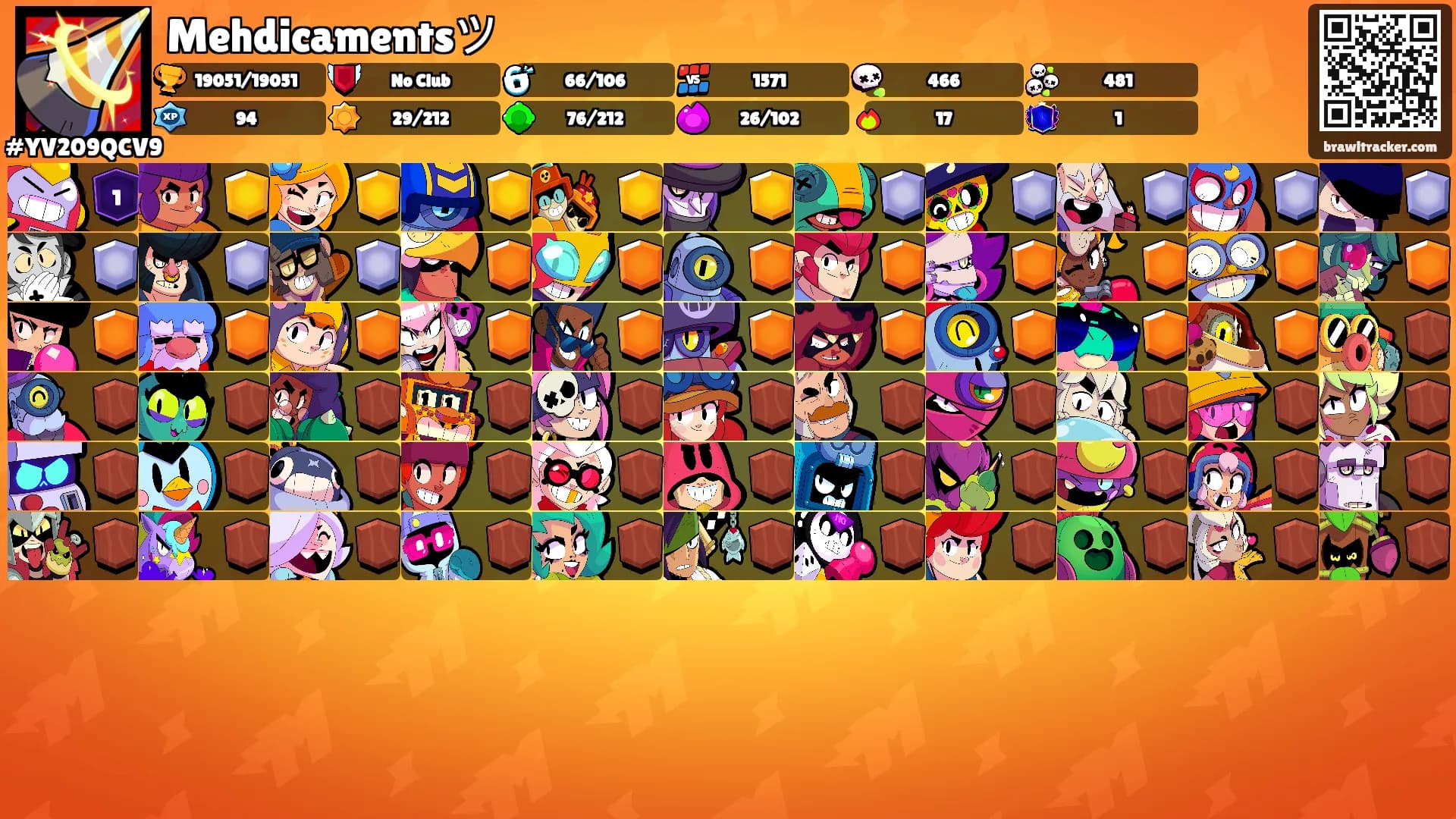 Mehdicamentsツ's Ranks