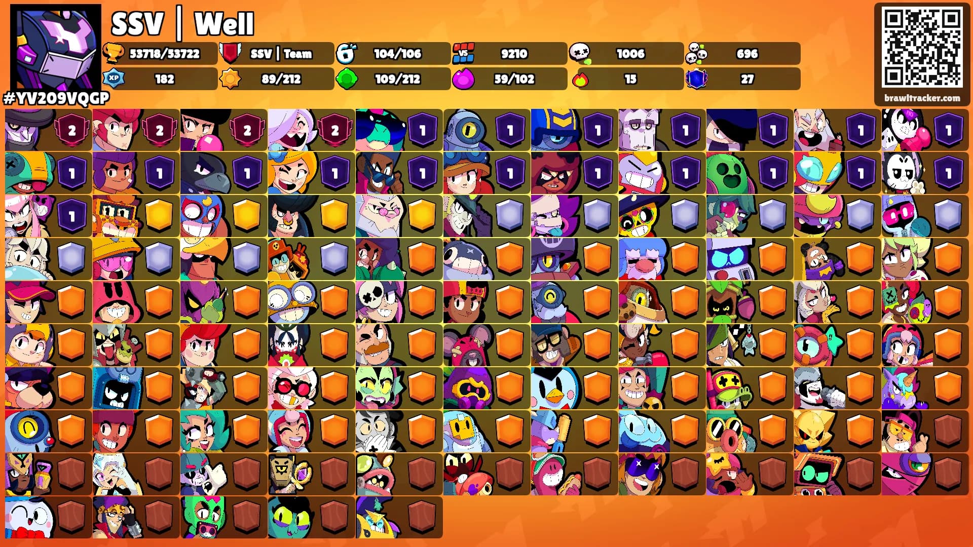SSV | Well's Ranks