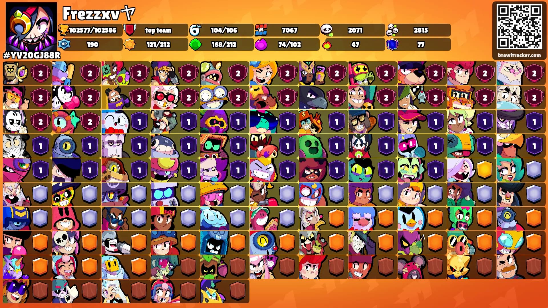 Frezzxvヤ's Ranks
