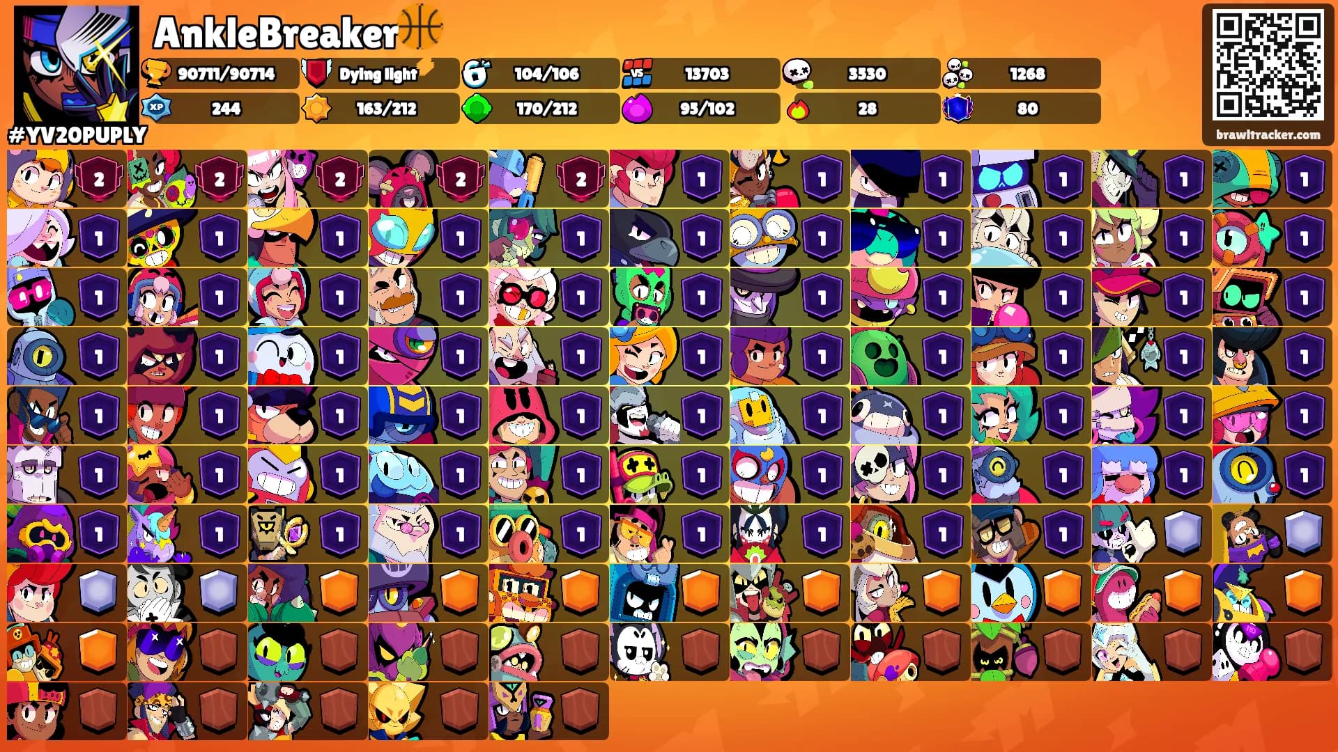 AnkleBreaker🏀's Ranks