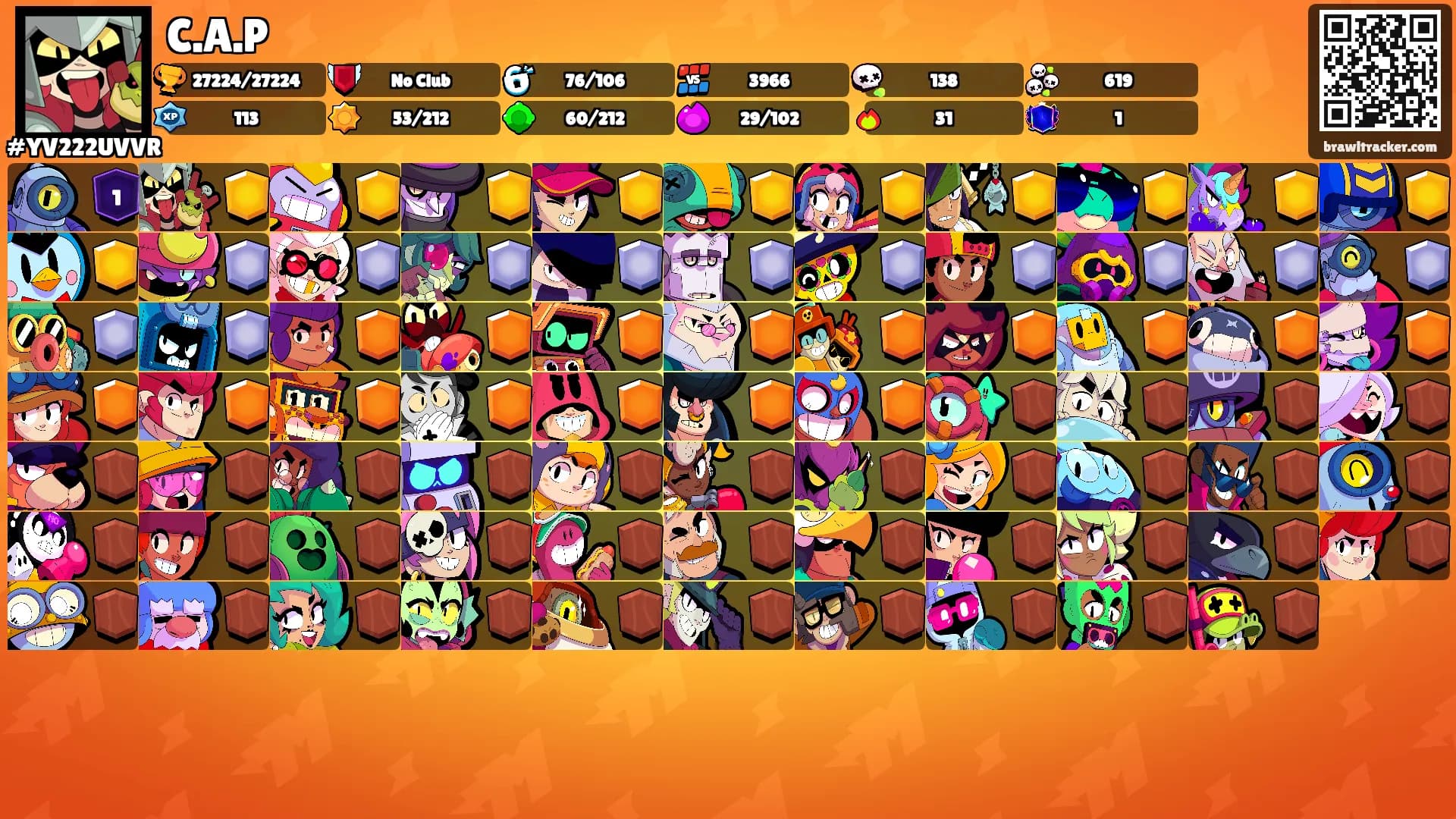 C.A.P's Ranks