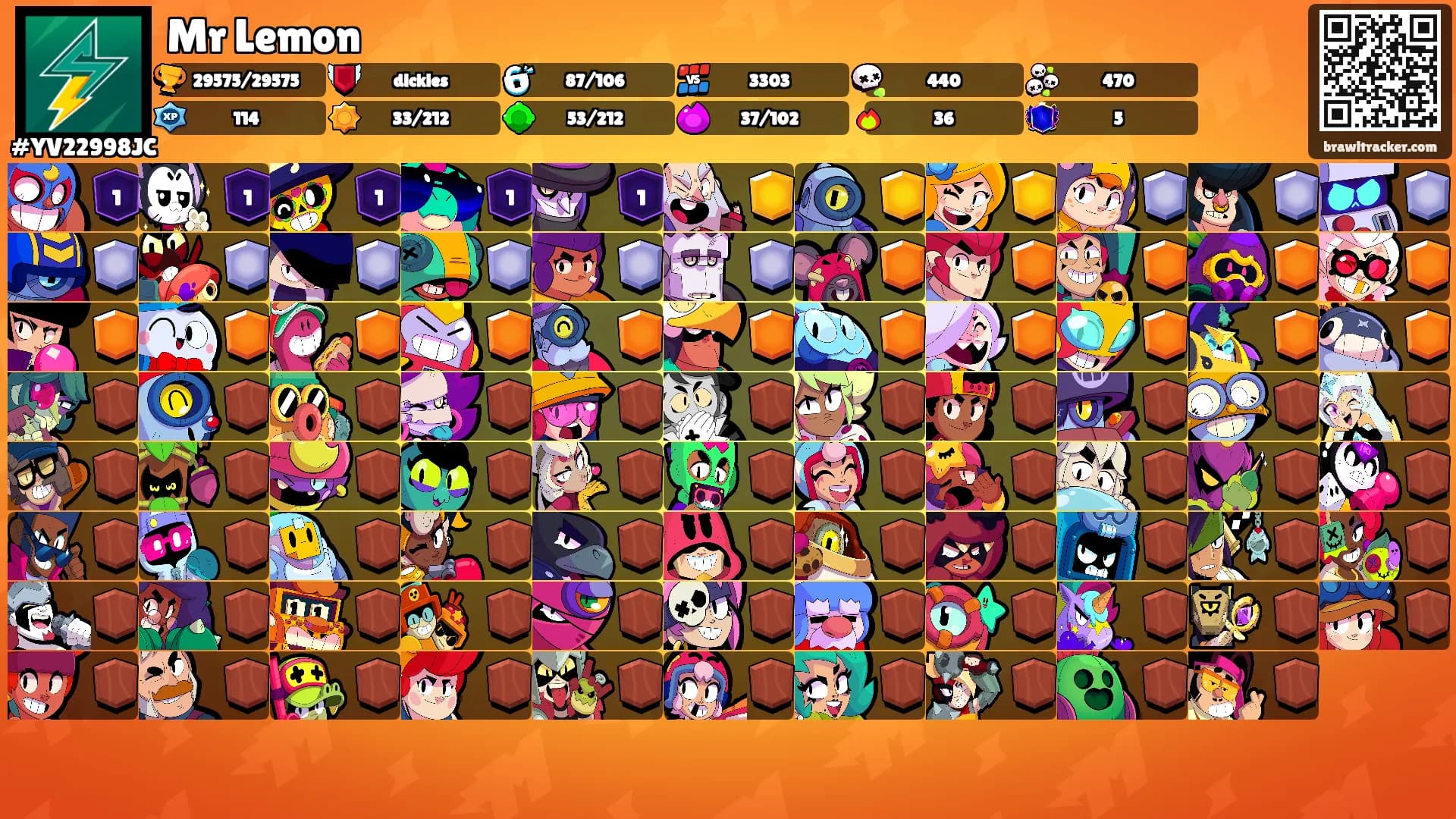 Mr Lemon's Ranks