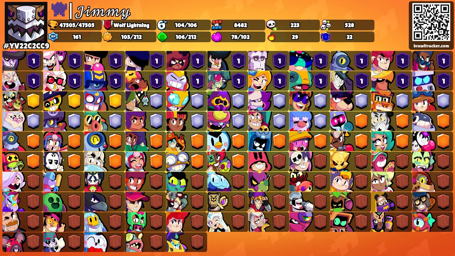 👾|𝒥𝒾𝓂𝓂𝓎's Ranks