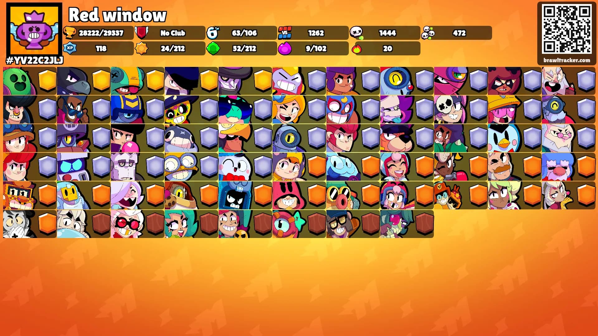 Red window's Ranks