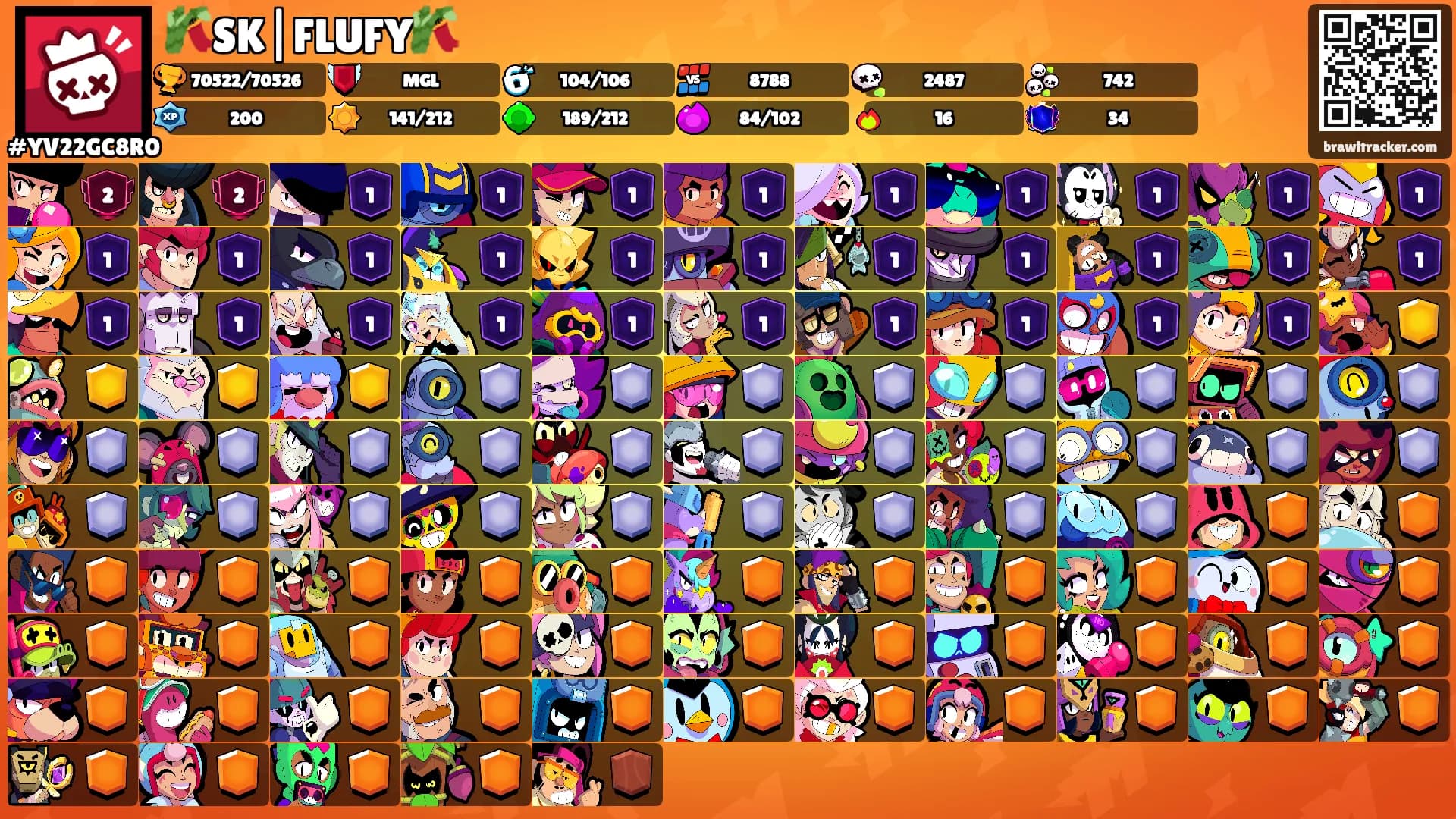 🎋SK|FLUFY🎋's Ranks