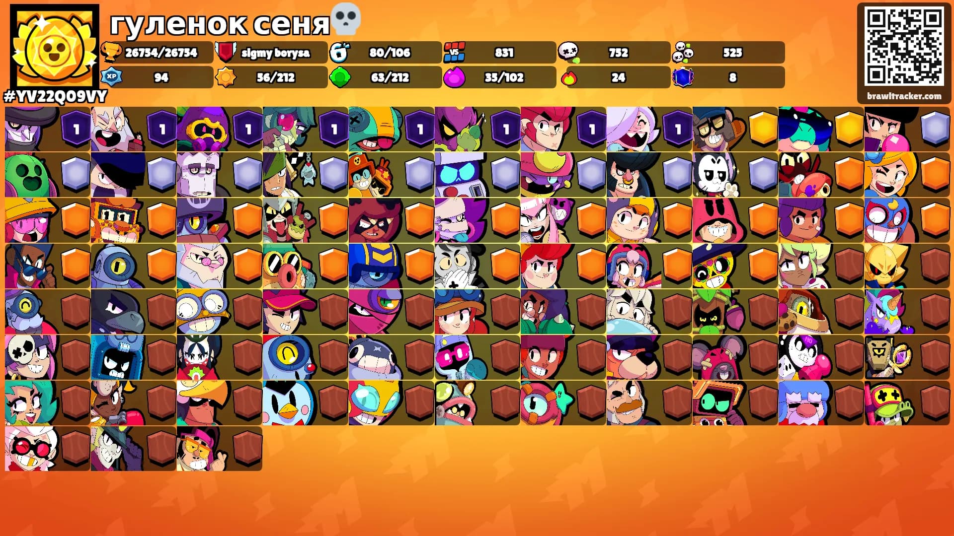 гуленок сеня💀's Ranks