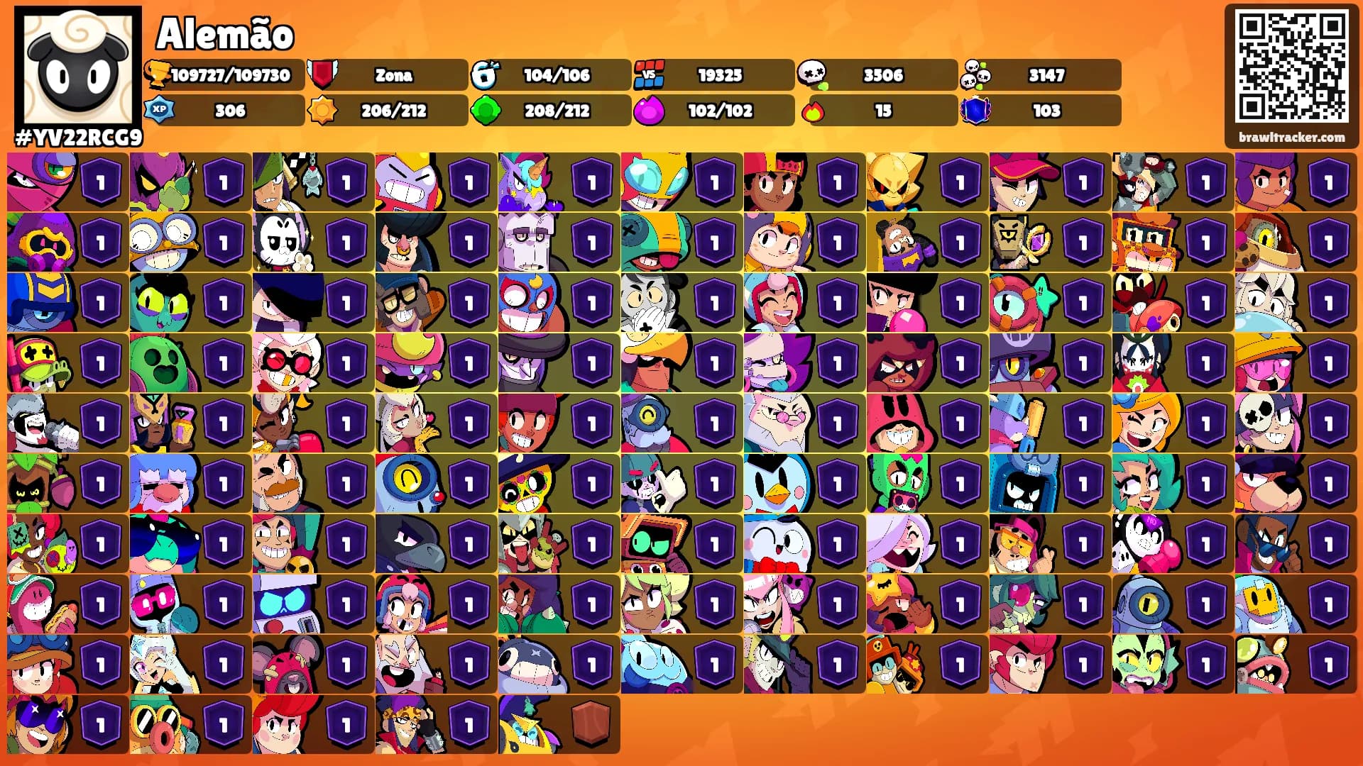 Alemão's Ranks