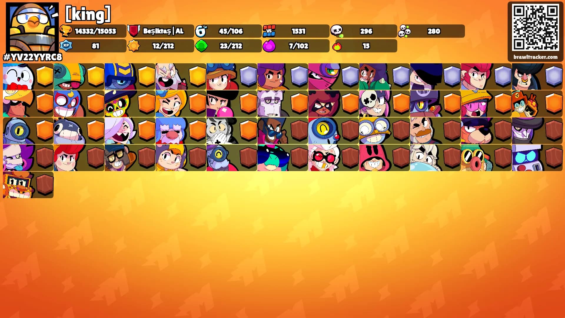 [king]'s Ranks