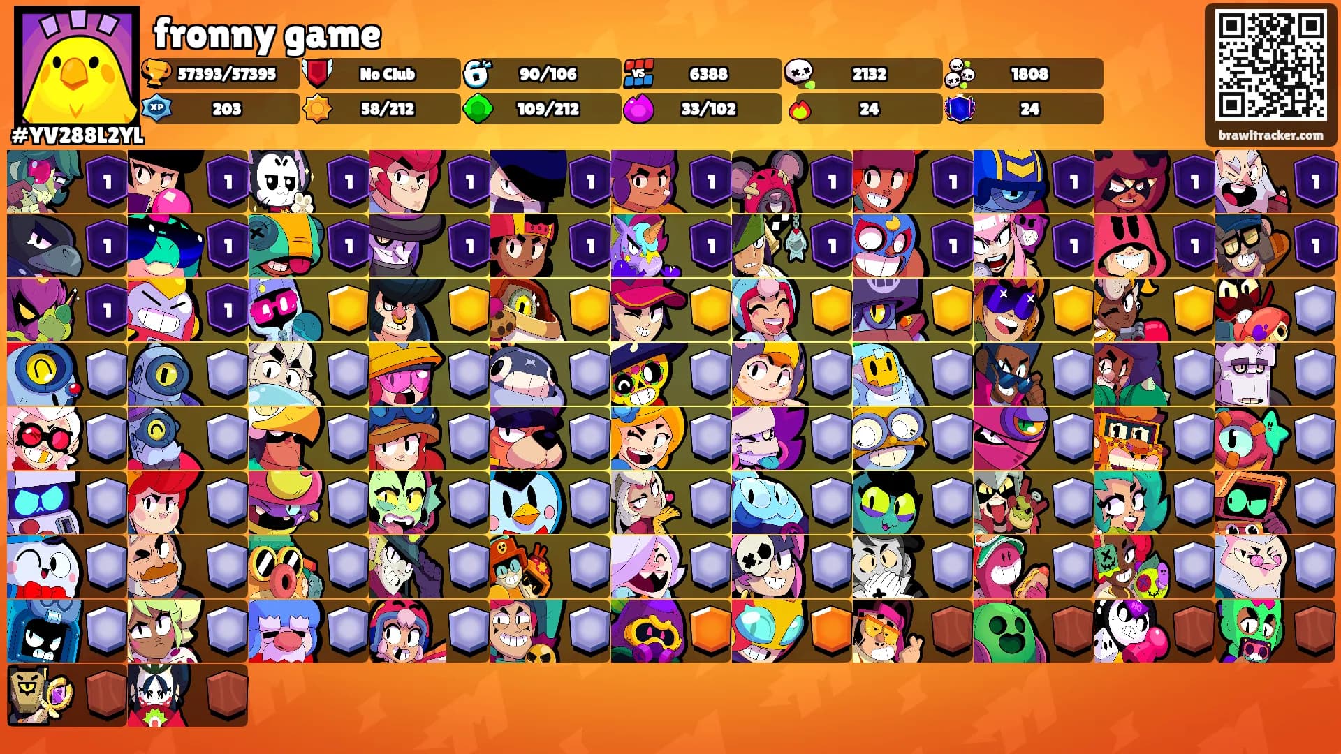 fronny game's Ranks