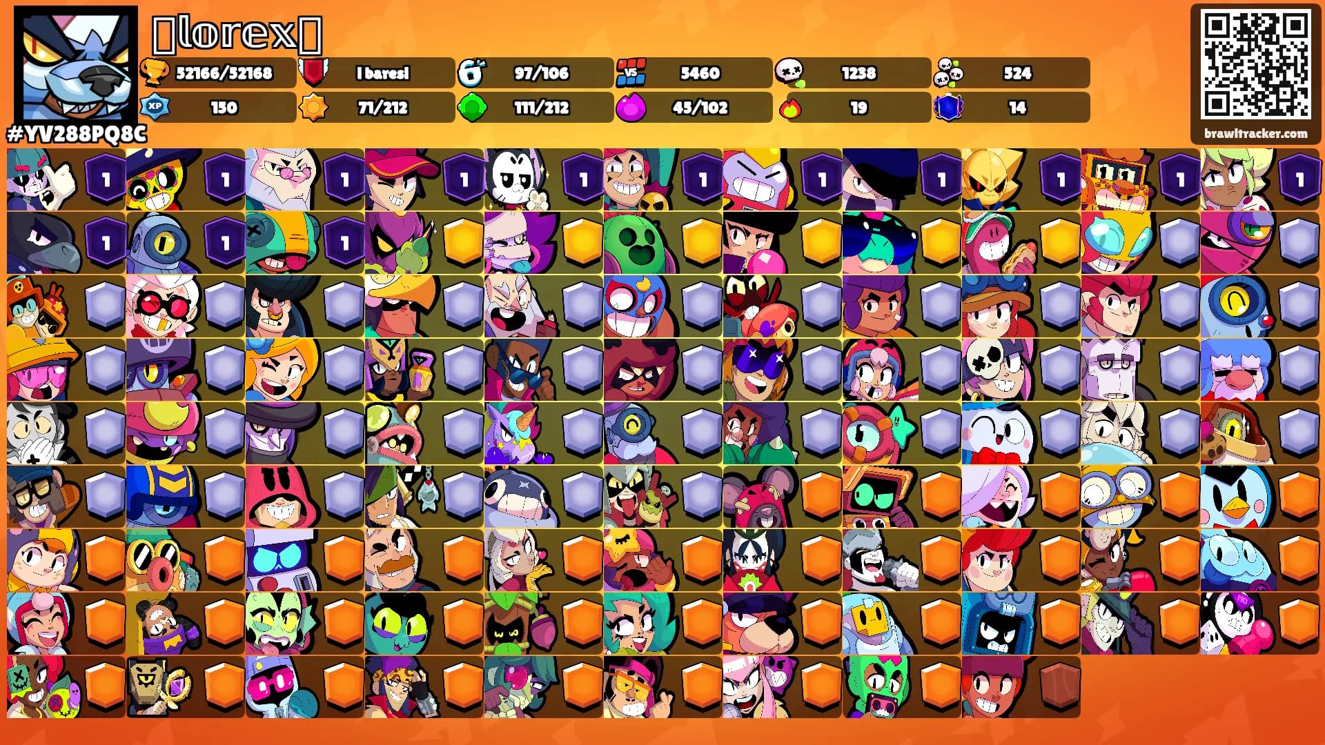 ꧁𝕝𝕠𝕣𝕖𝕩꧂'s Ranks