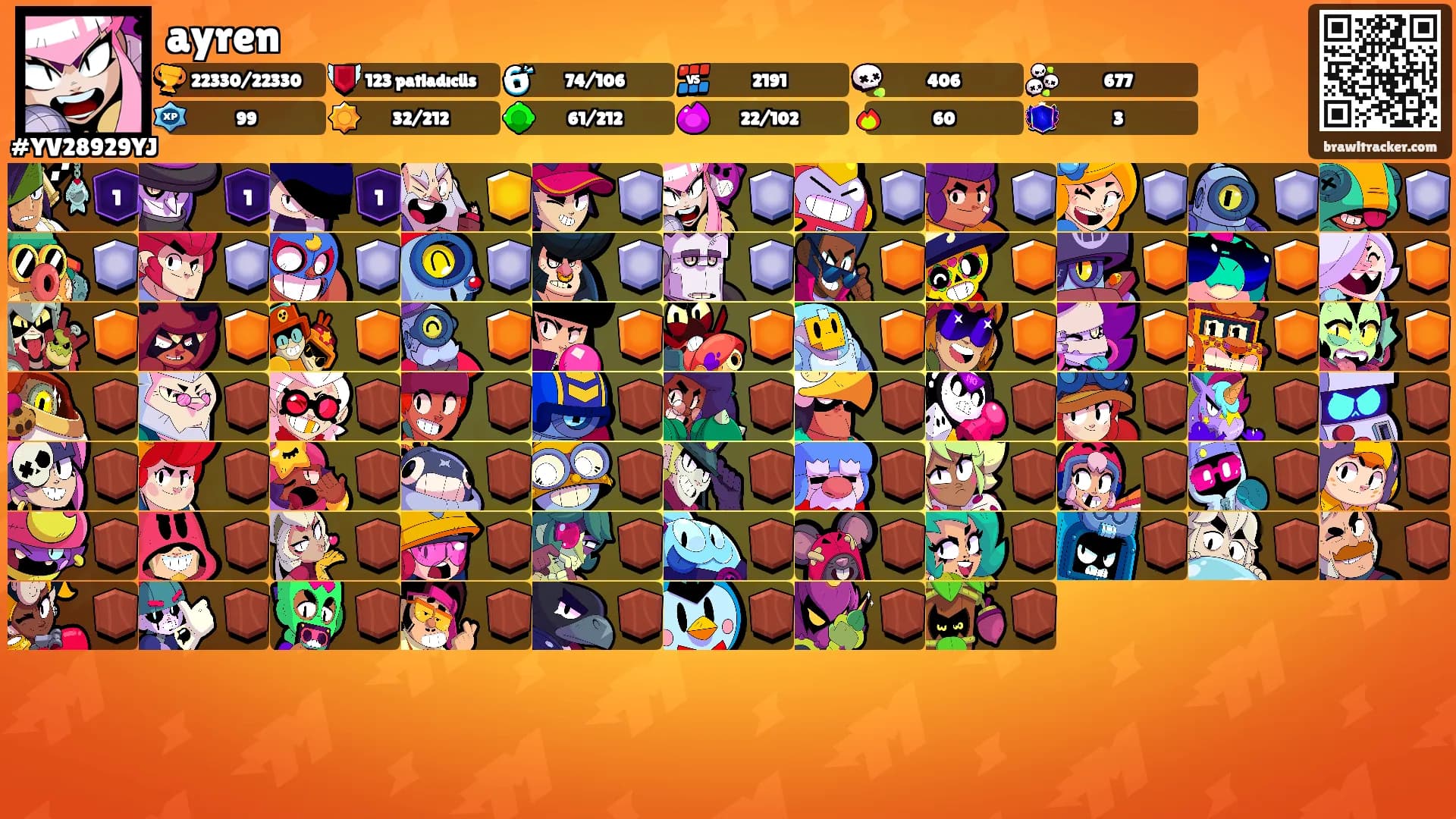 ayren's Ranks