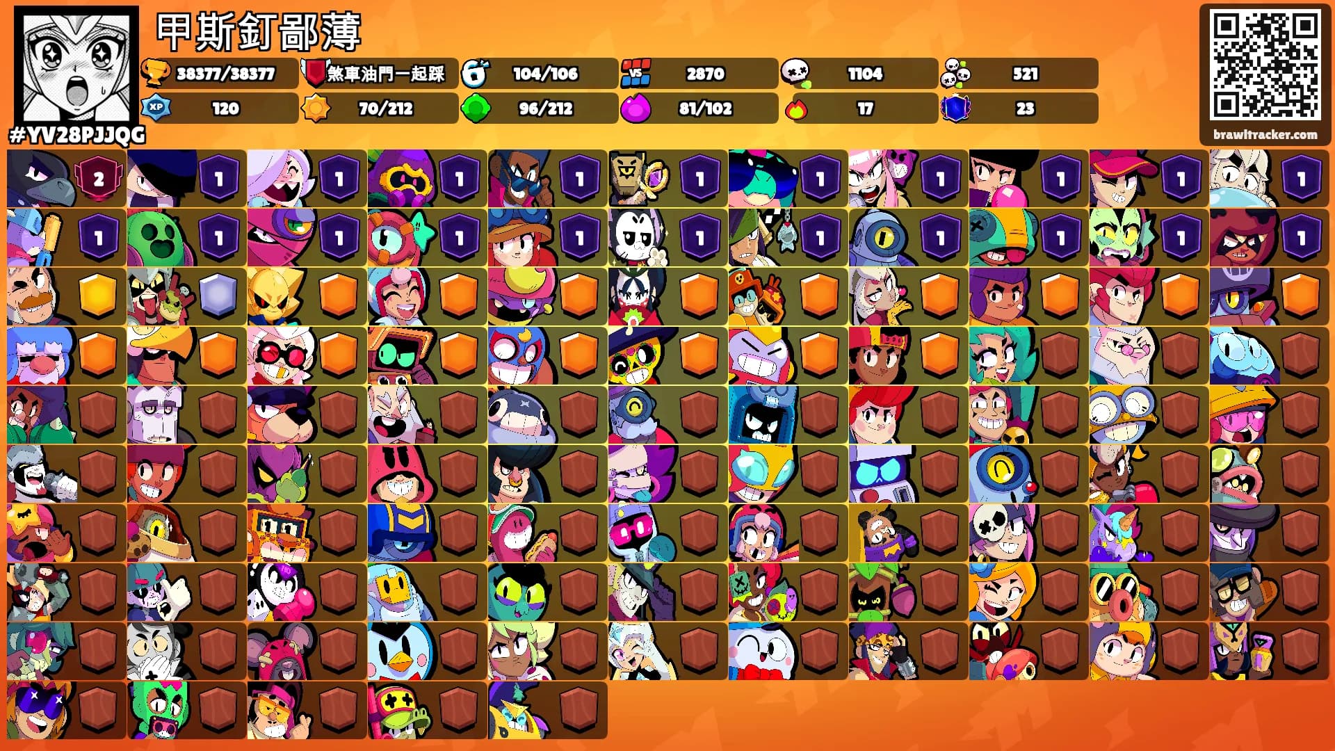 甲斯釘鄙薄's Ranks