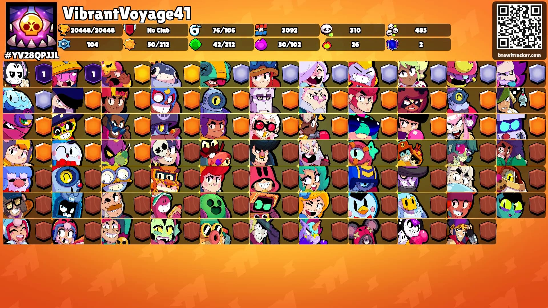 VibrantVoyage41's Ranks