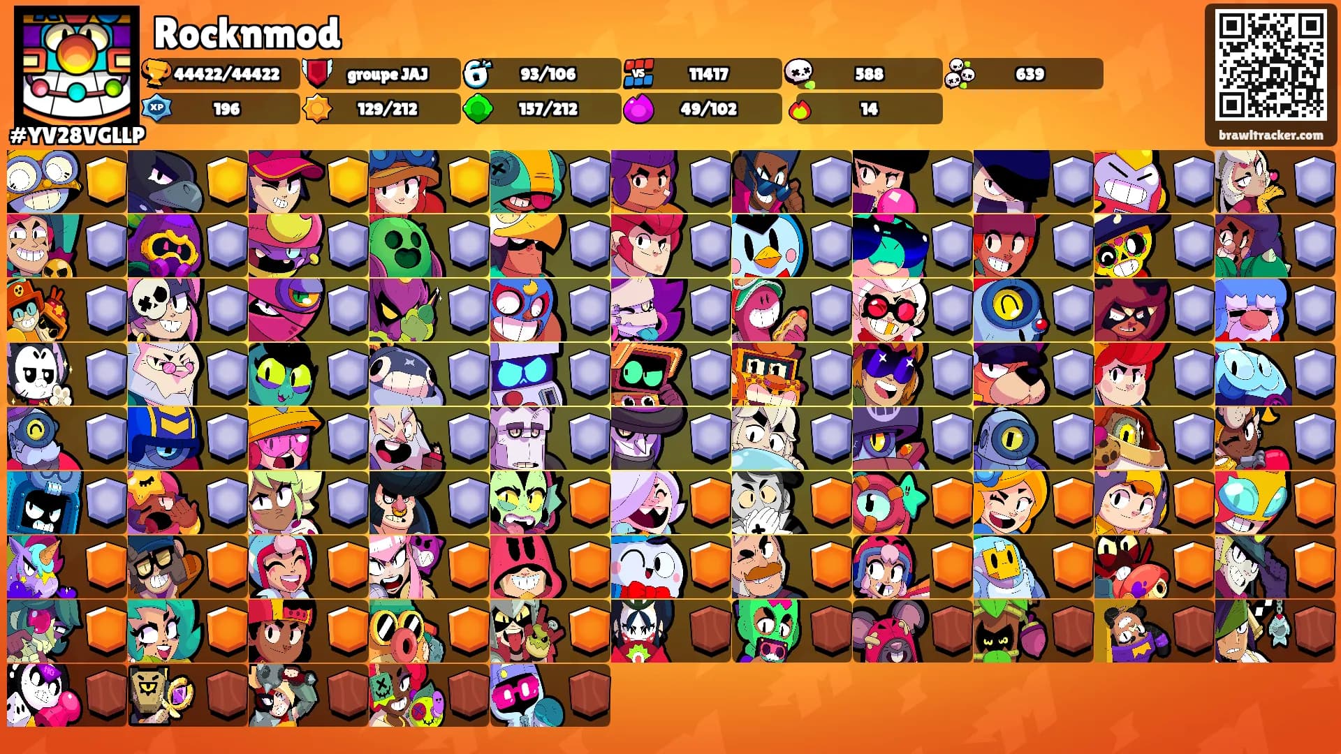 Rocknmod's Ranks