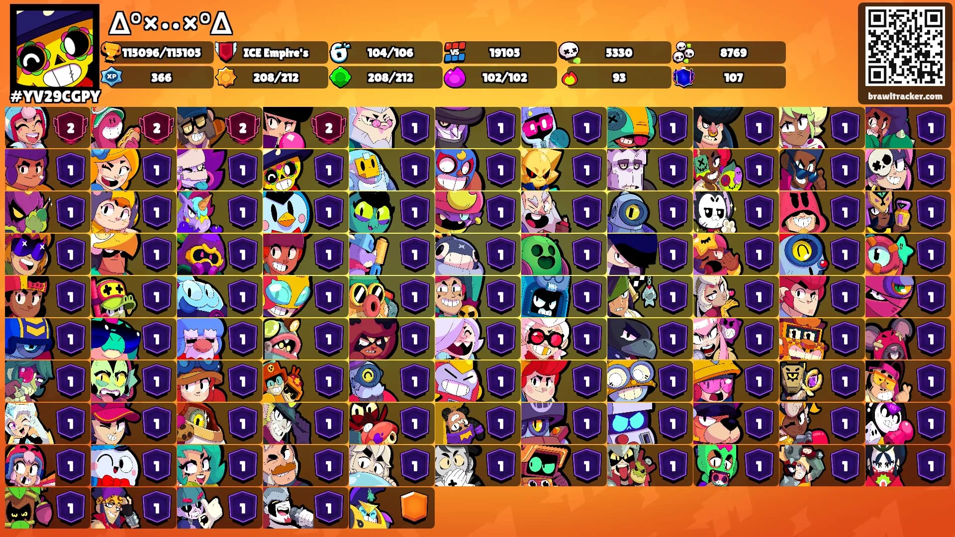 ∆°×••×°∆'s Ranks