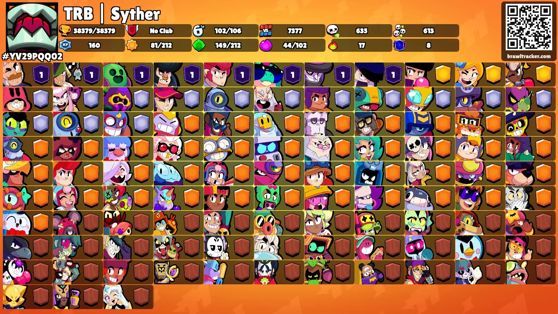 TRB | Syther's Ranks