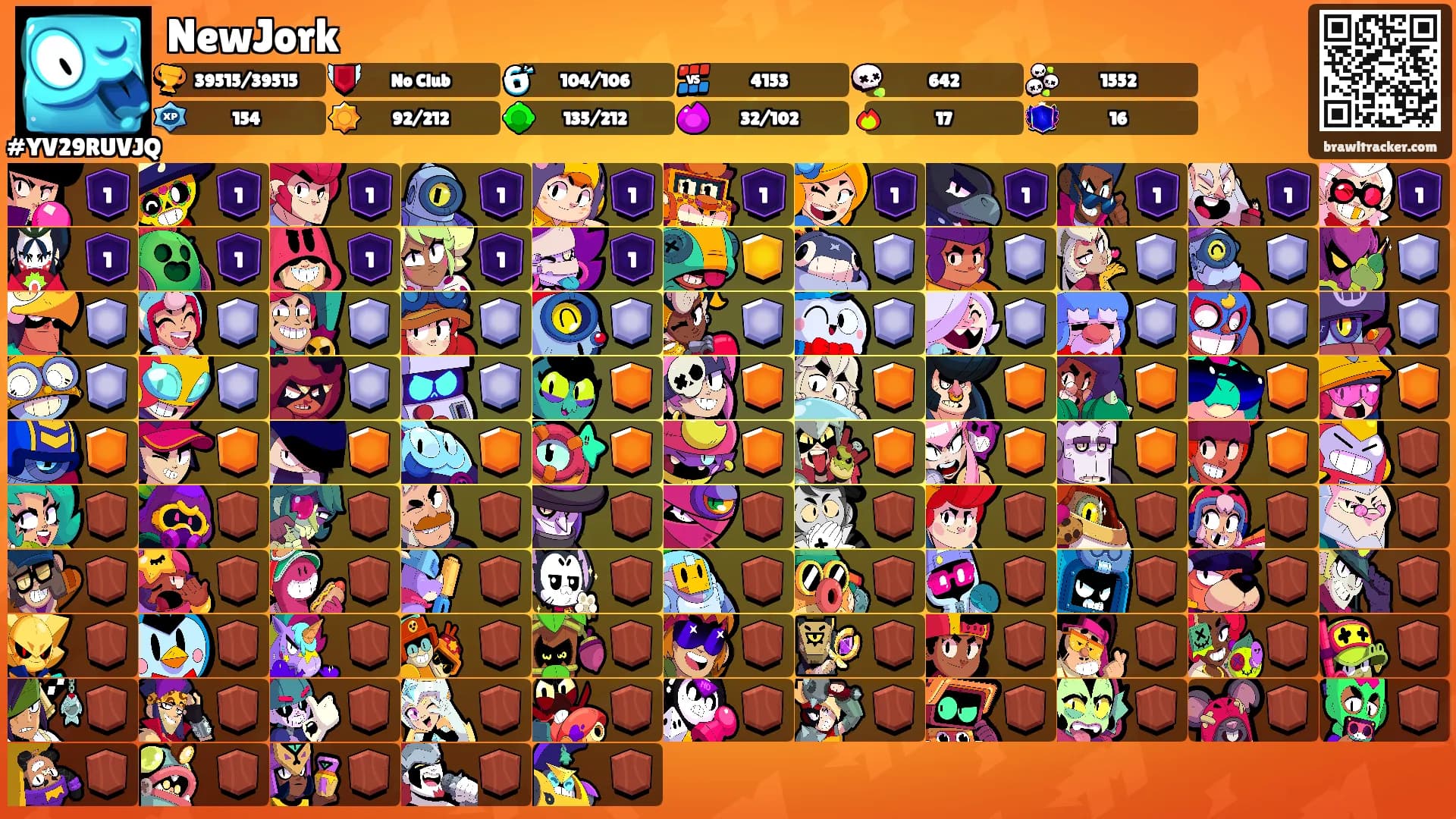 NewJork's Ranks