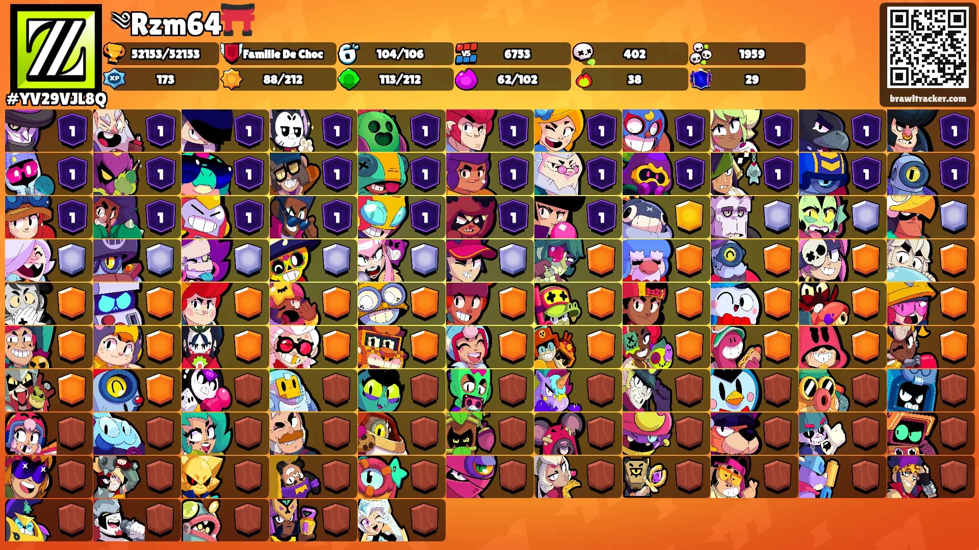 ༄Rzm64⛩️'s Ranks