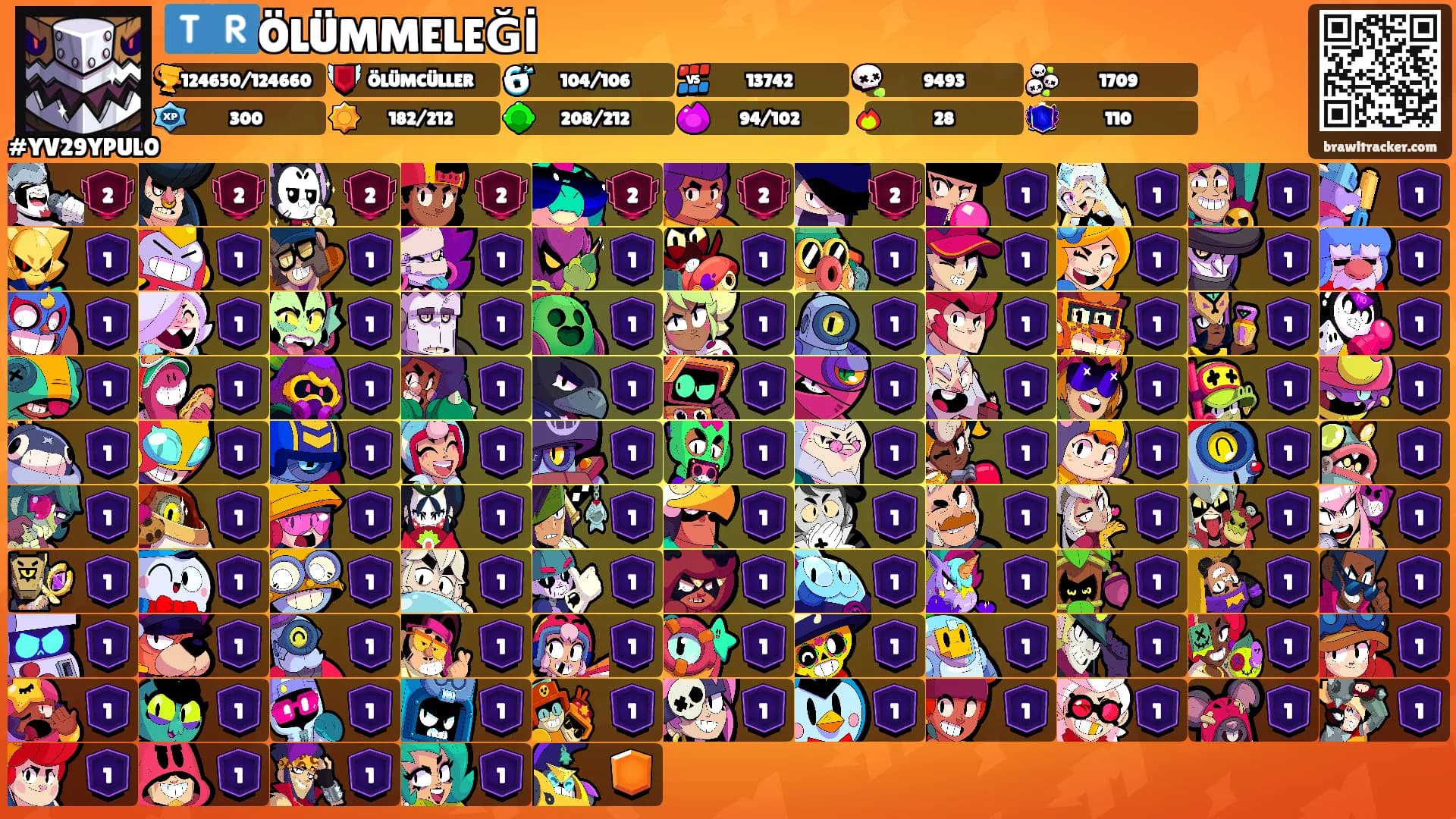 🇹🇷ÖLÜMMELEĞİ's Ranks