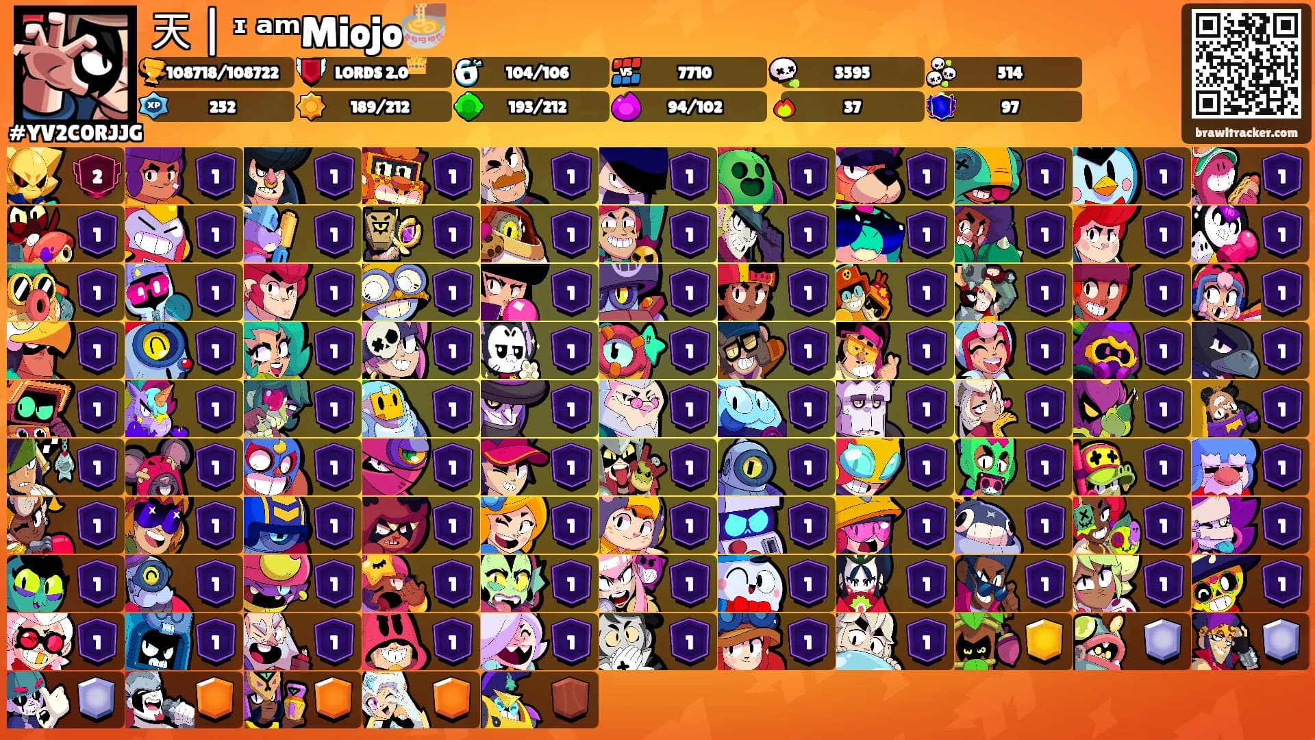 天 | ᶦ ᵃᵐMiojo🍜's Ranks