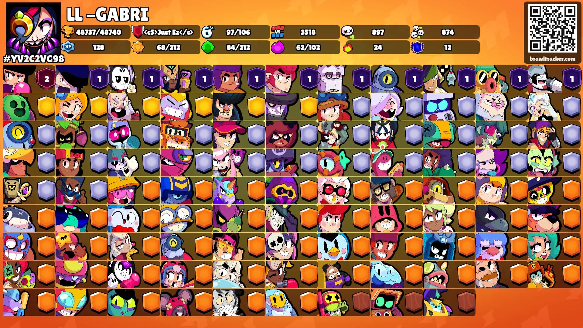 LL -GABRI's Ranks