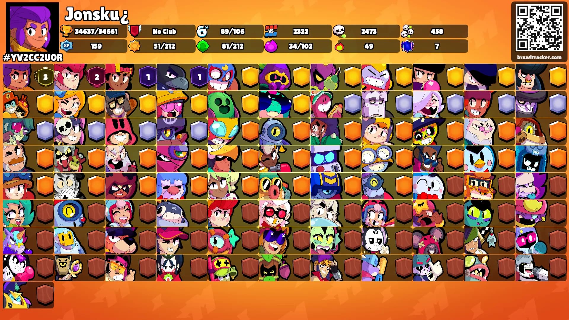 Jonsku¿'s Ranks